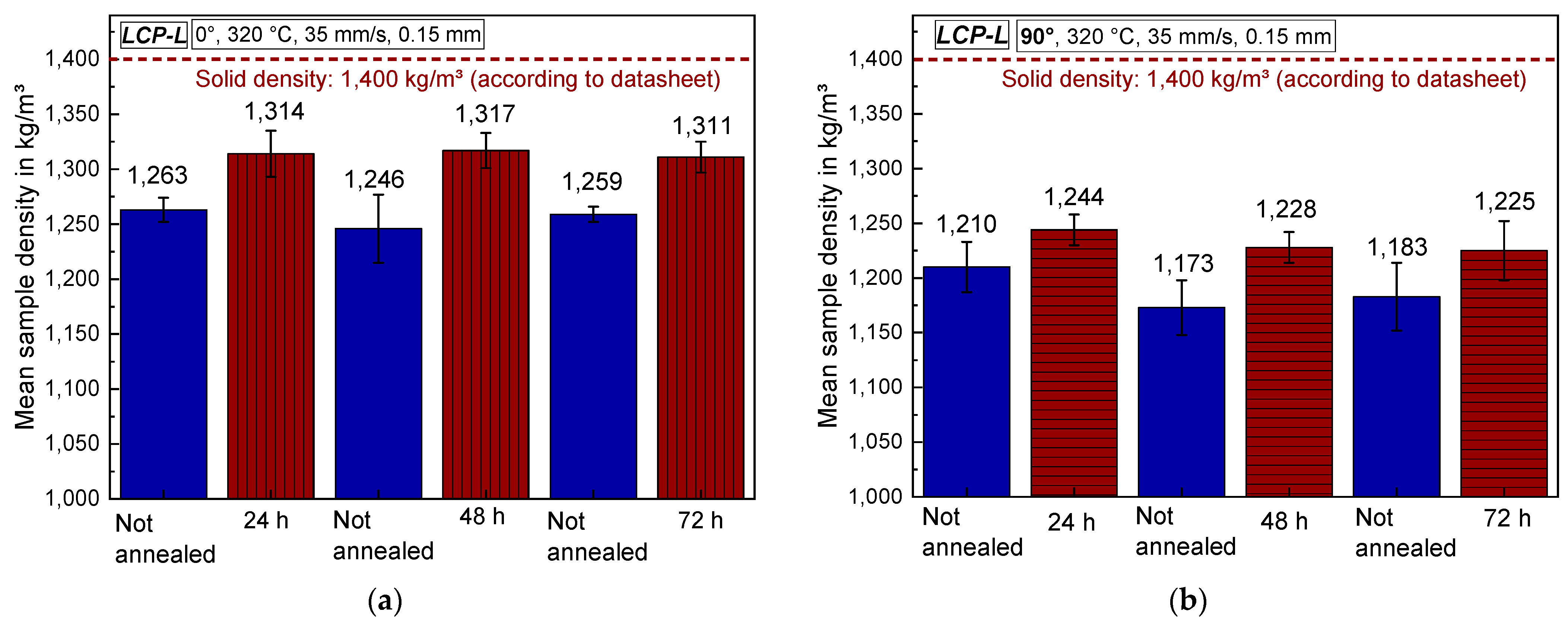 Materials 17 00152 g012
