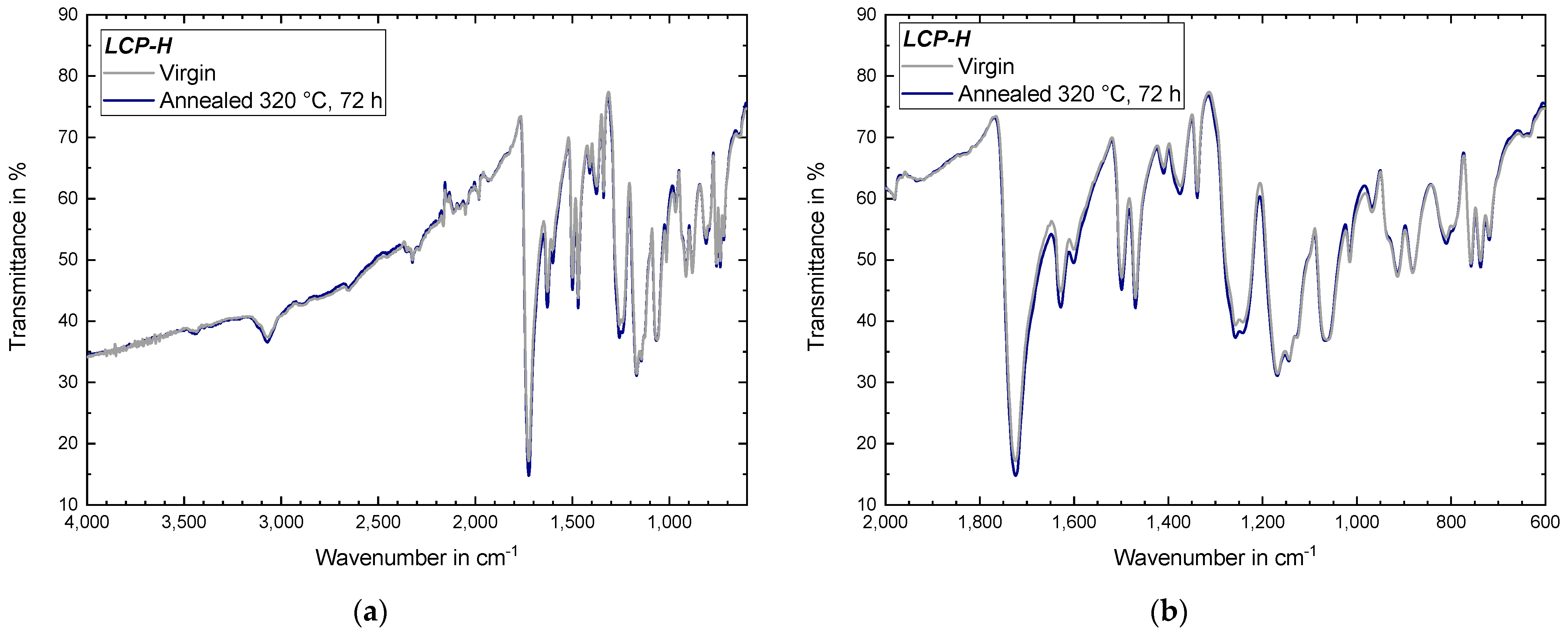 Materials 17 00152 g019
