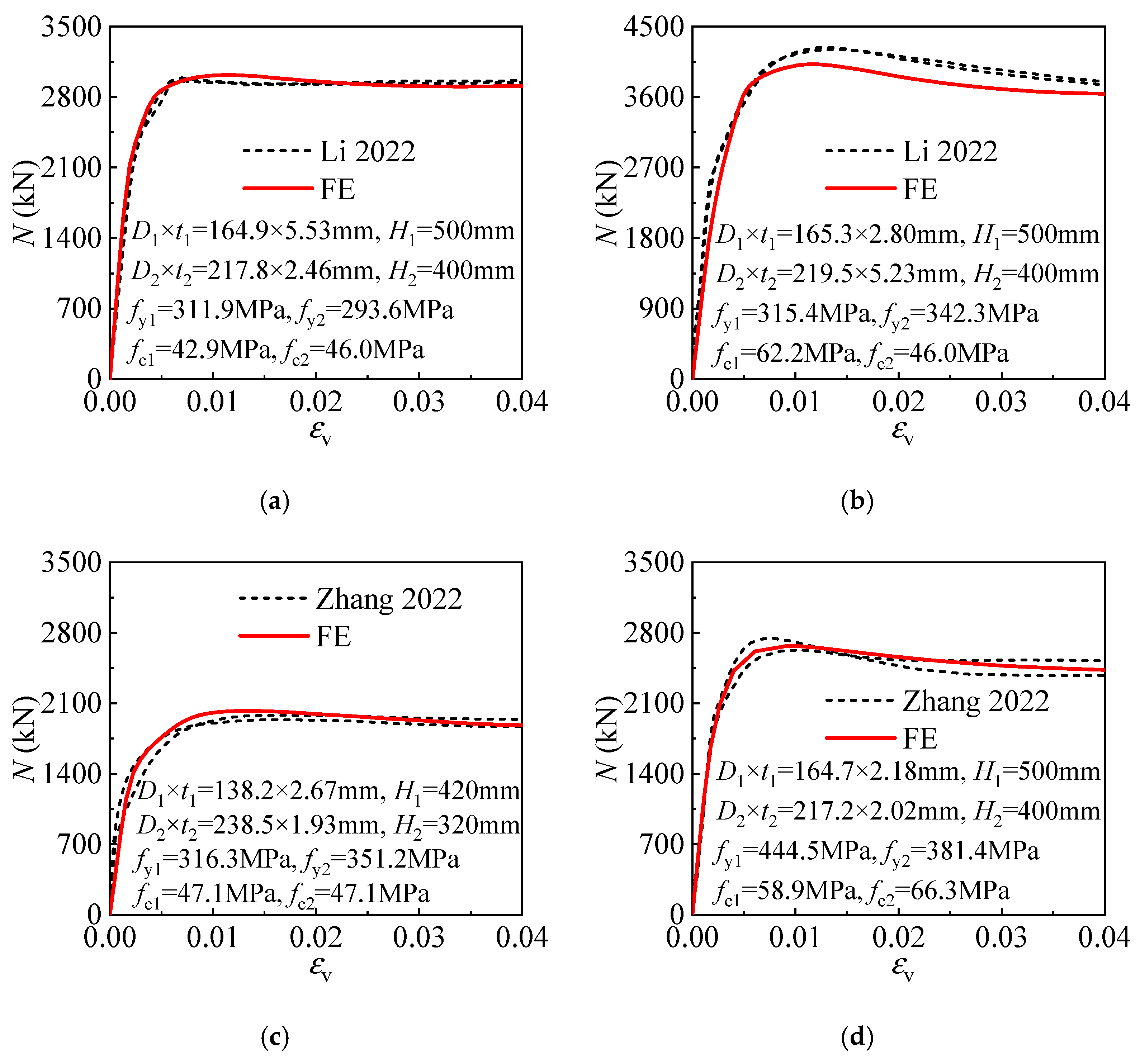 Materials 17 00155 g003