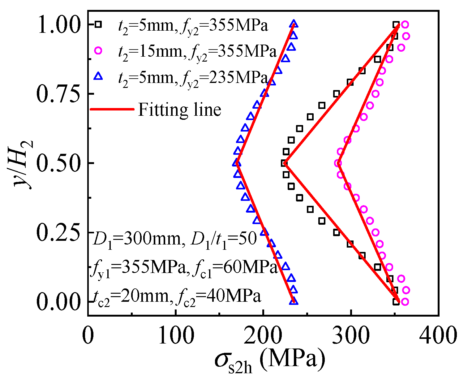 Materials 17 00155 g010