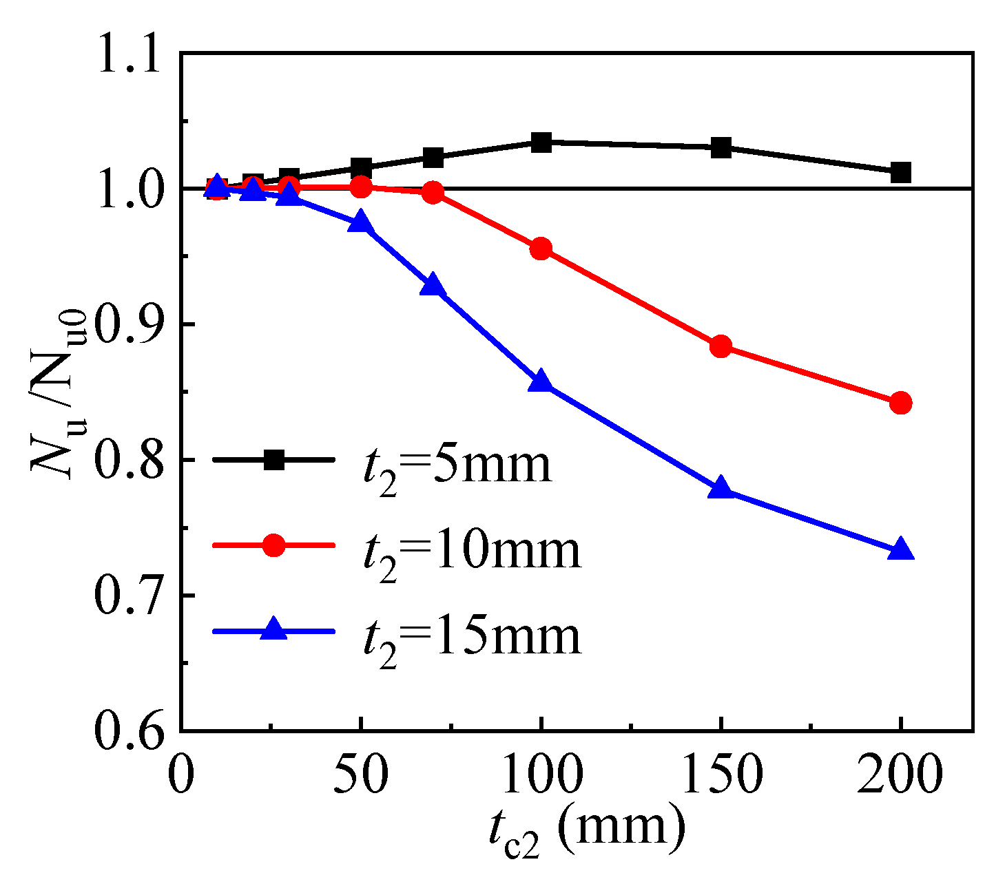 Materials 17 00155 g012