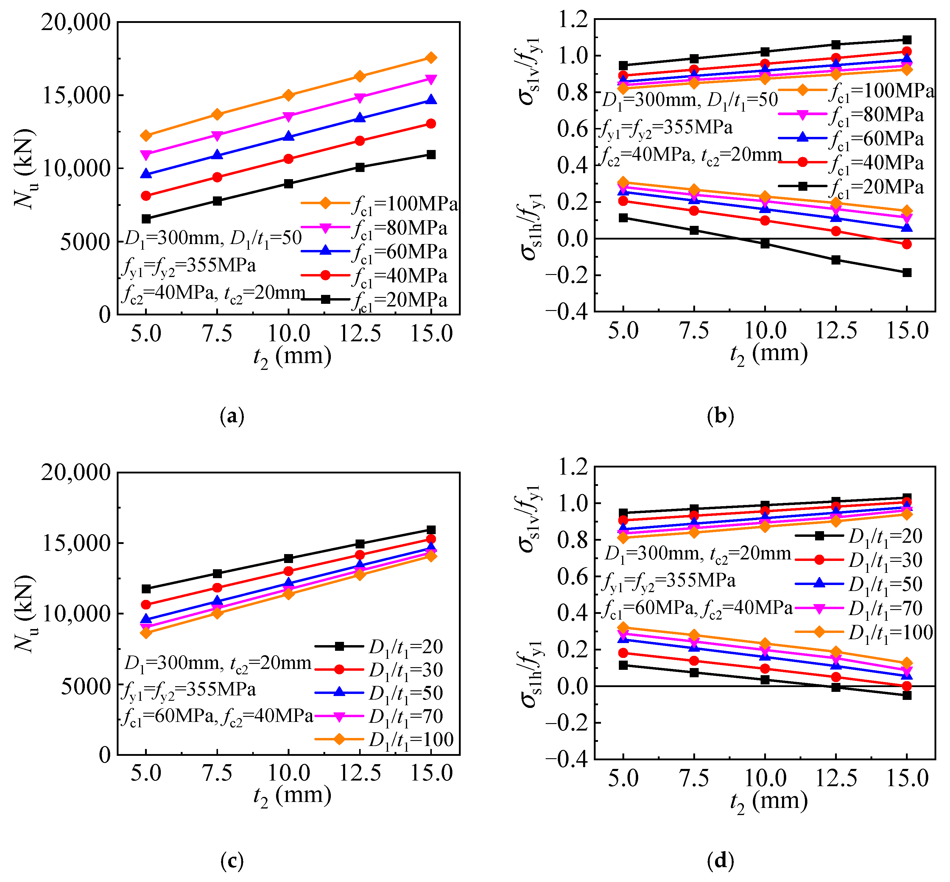 Materials 17 00155 g014