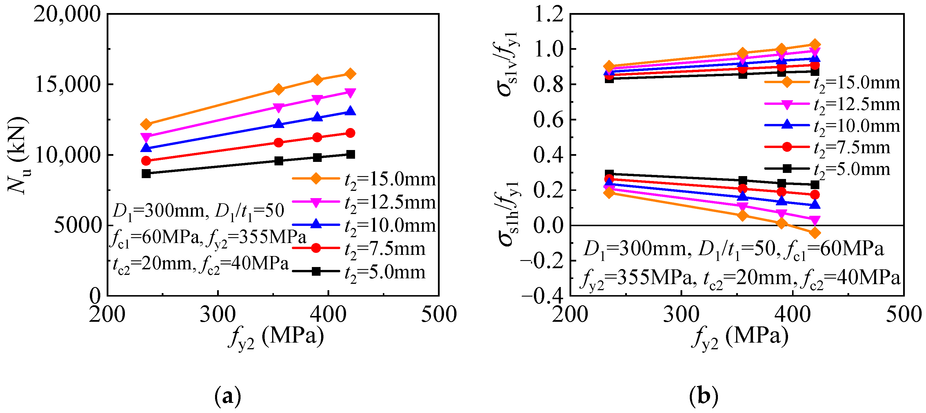 Materials 17 00155 g017