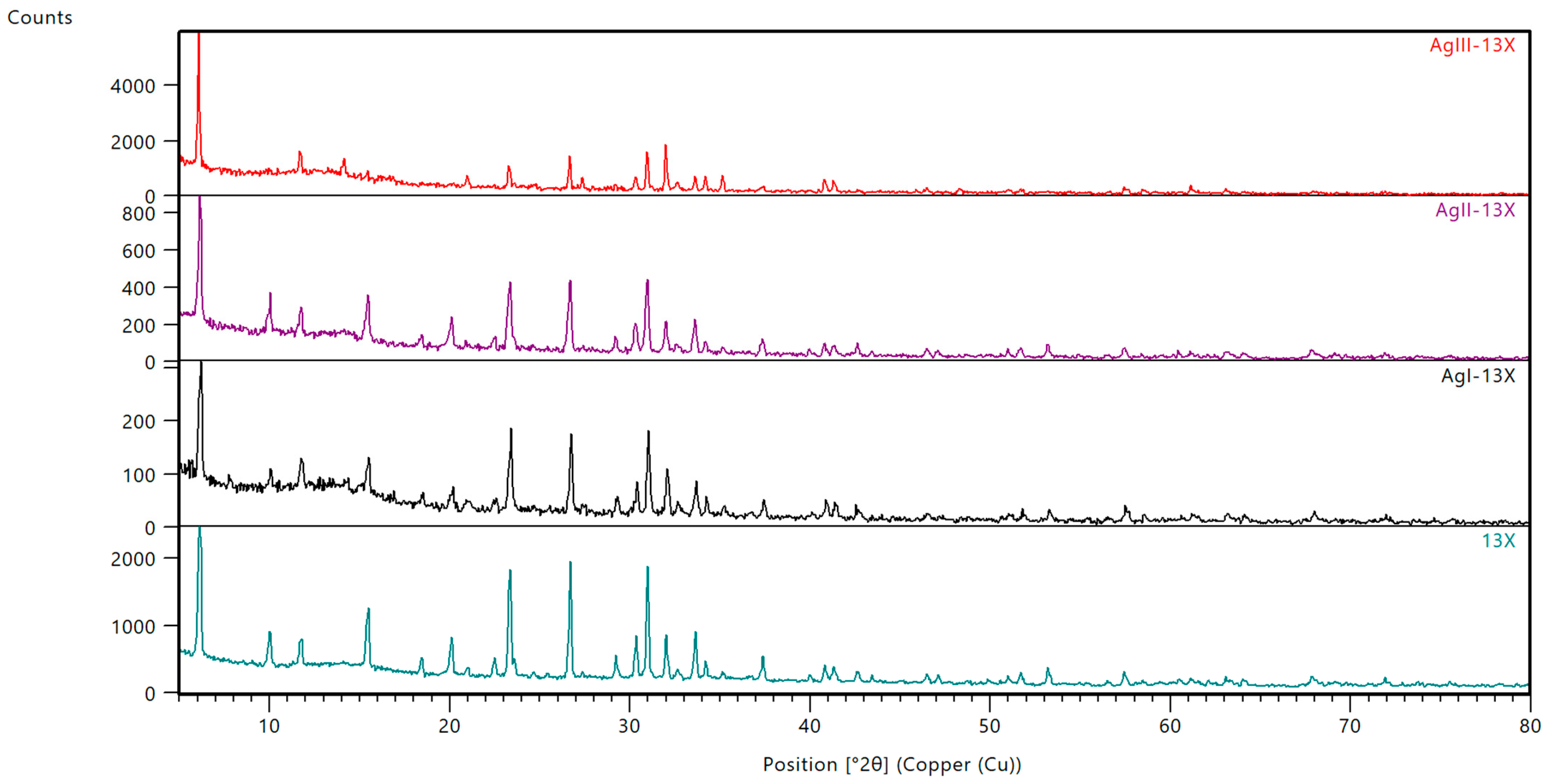 Materials 17 00165 g002
