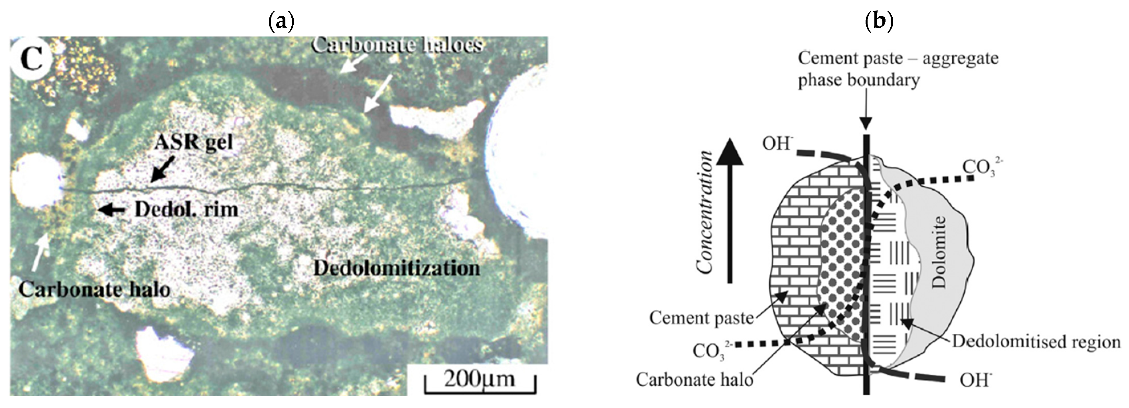 Materials 17 00166 g001