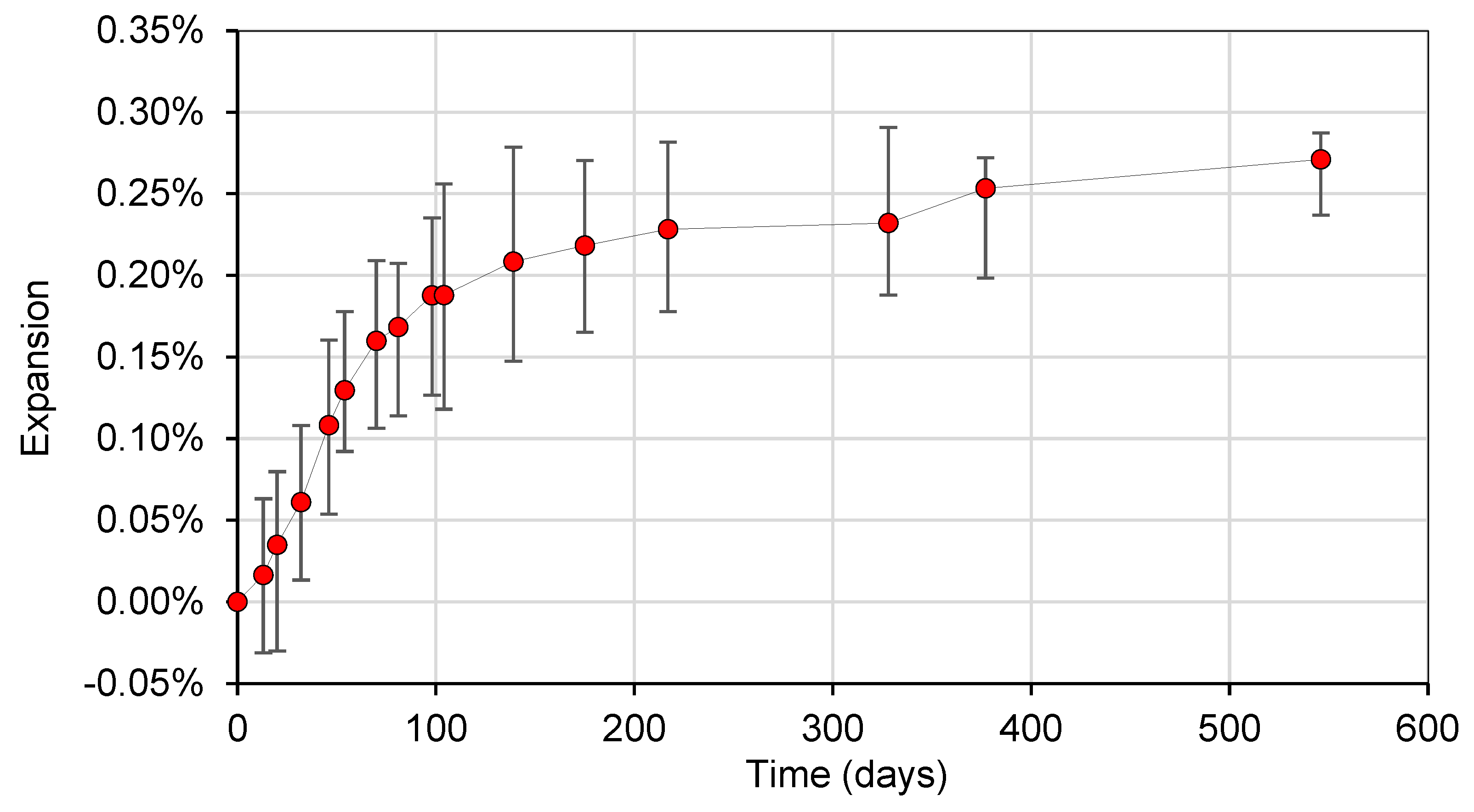 Materials 17 00166 g004