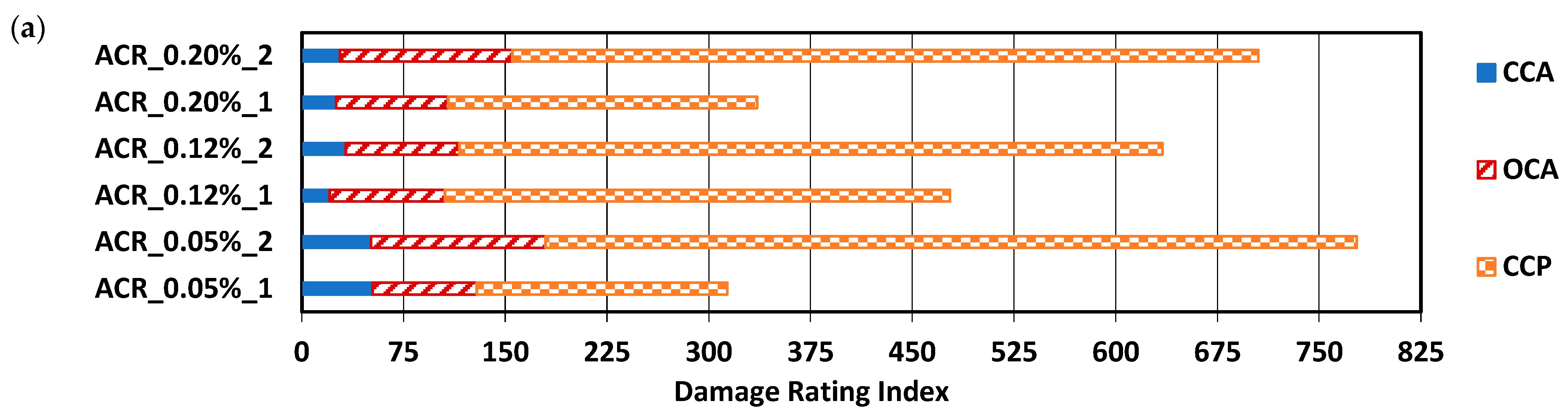 Materials 17 00166 g006a
