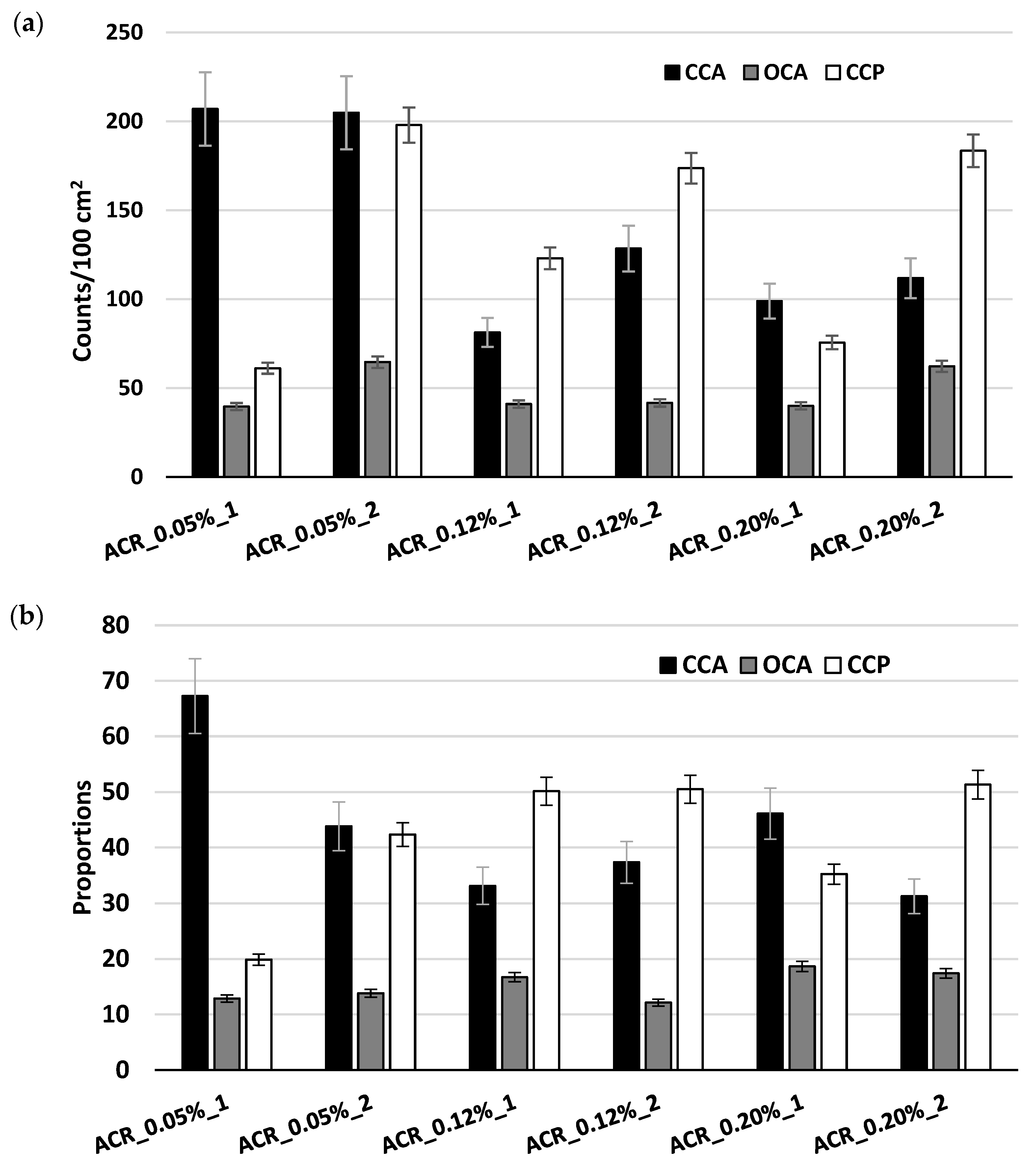 Materials 17 00166 g007