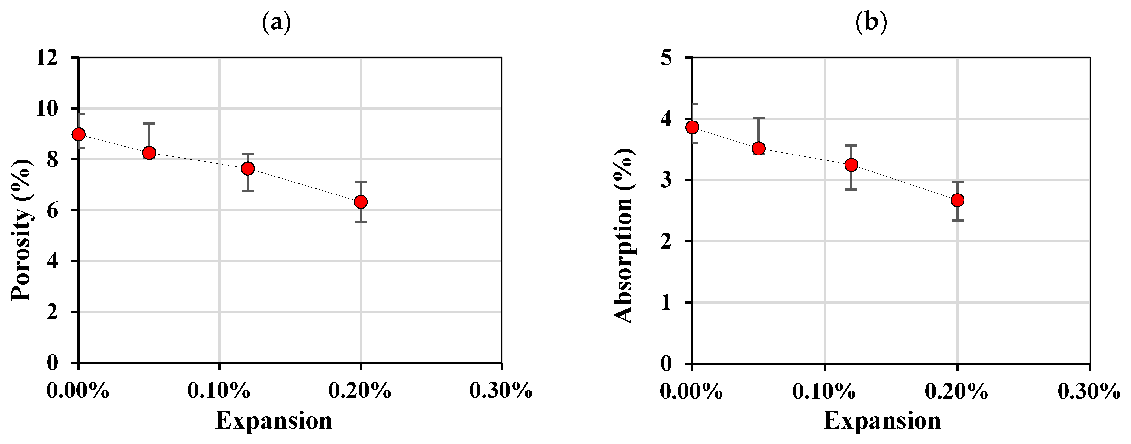 Materials 17 00166 g008
