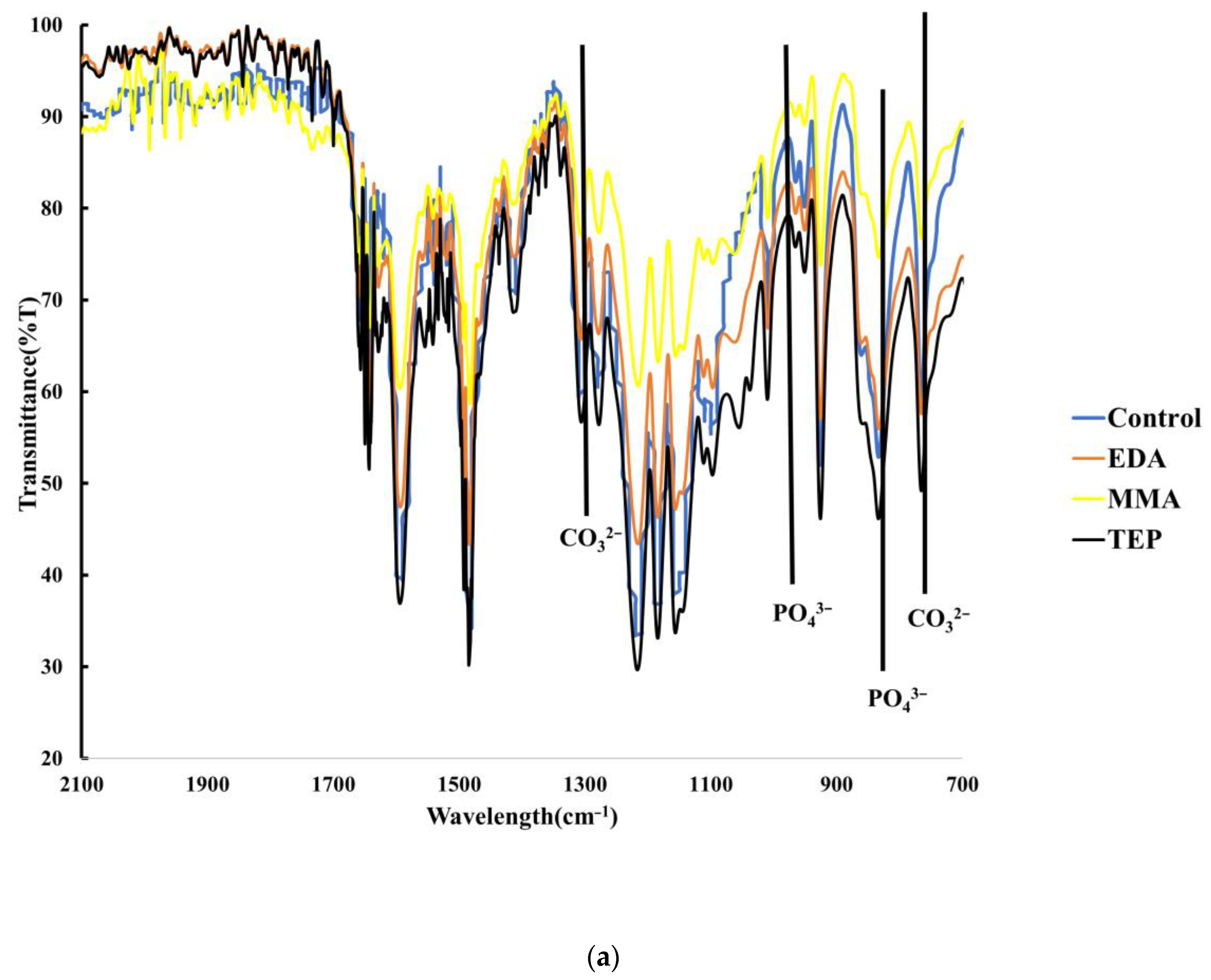 Materials 17 00171 g004a