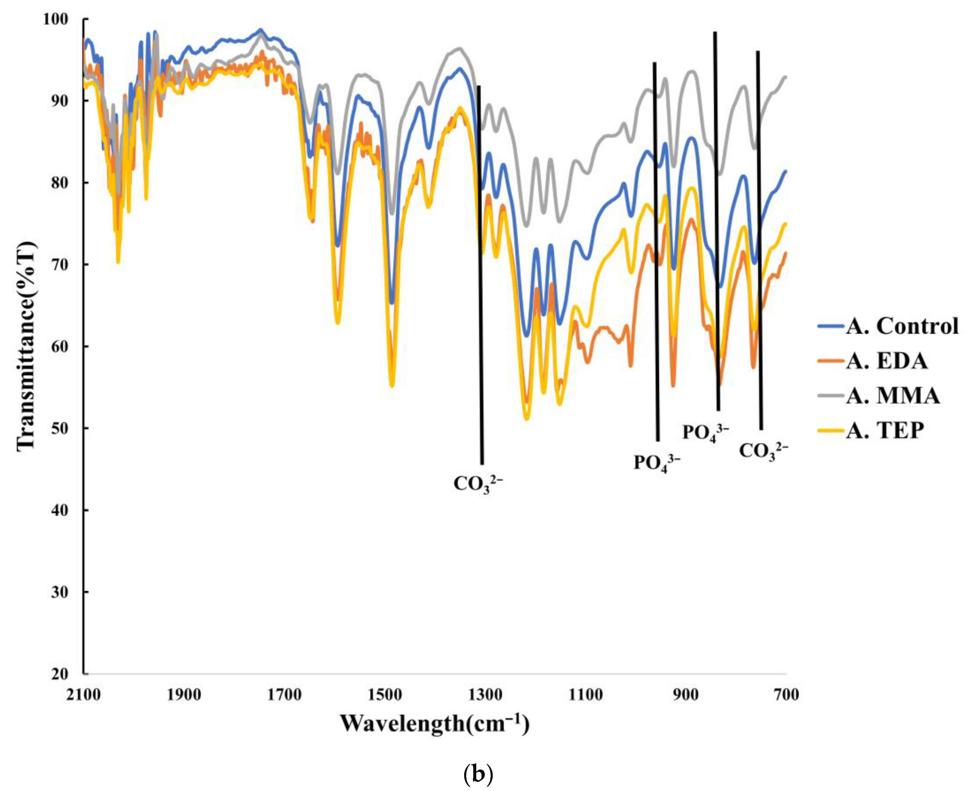 Materials 17 00171 g004b