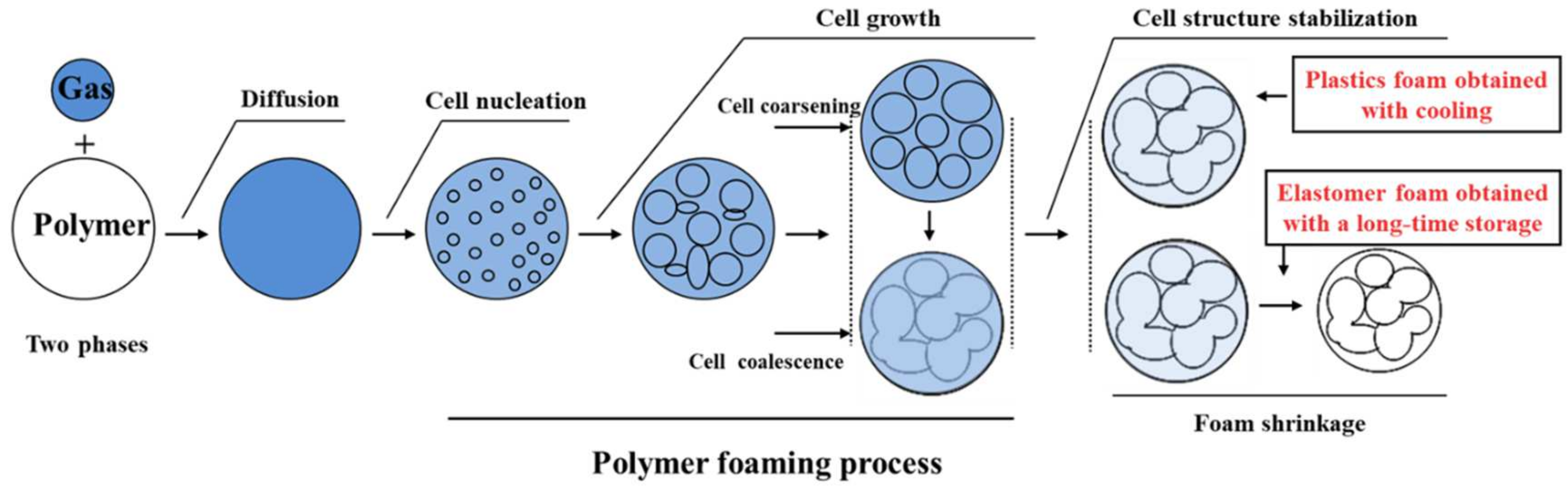 Materials 17 00172 g004