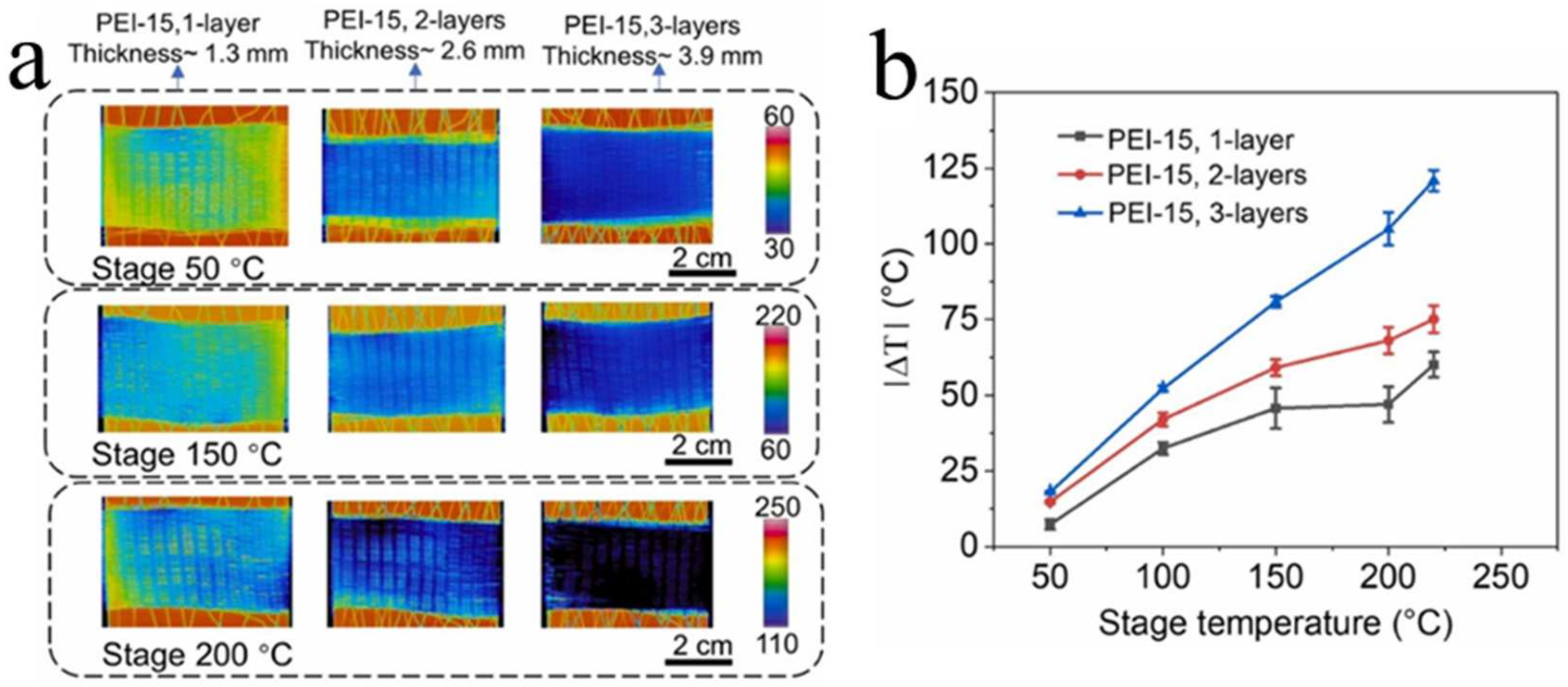 Materials 17 00172 g010