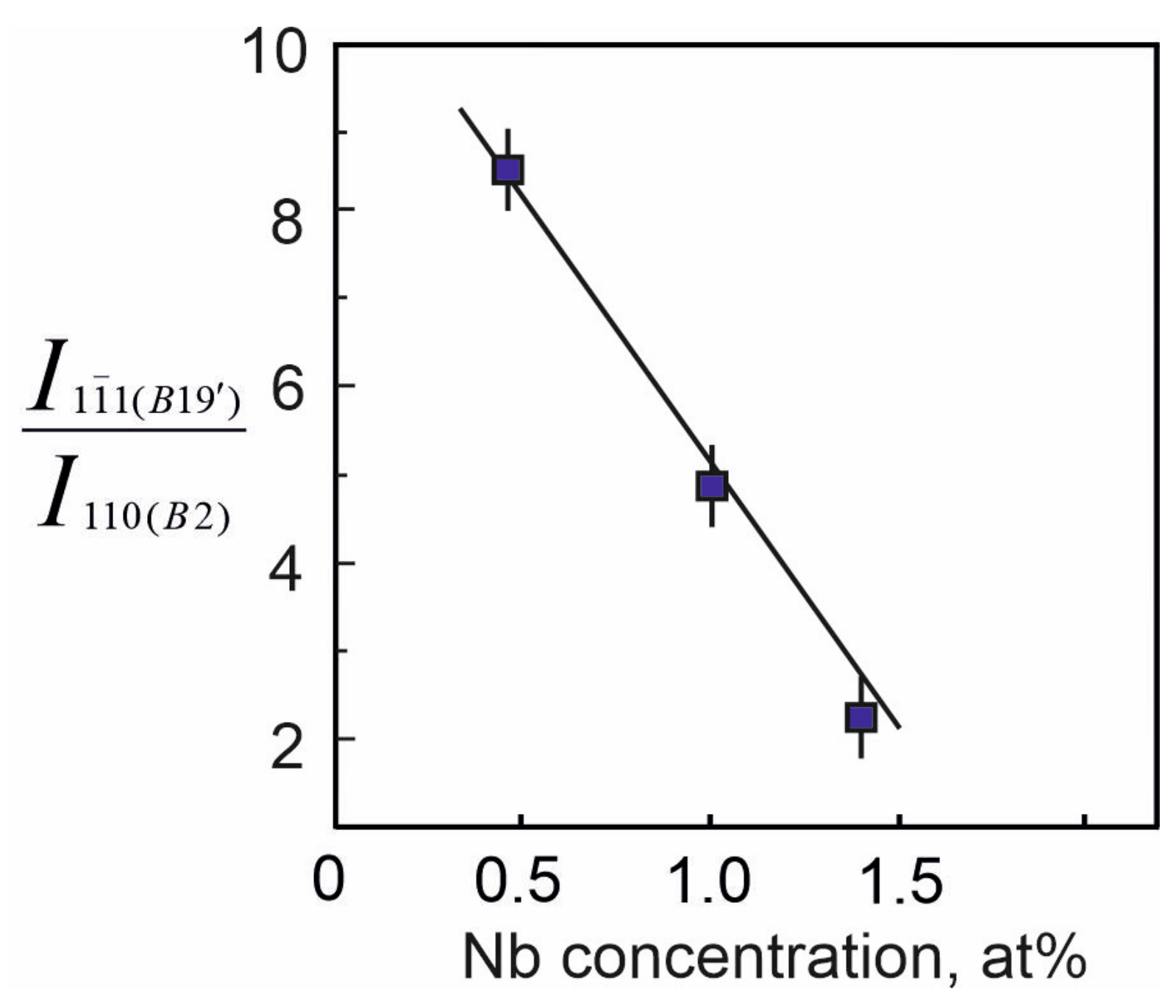 Materials 17 00175 g004