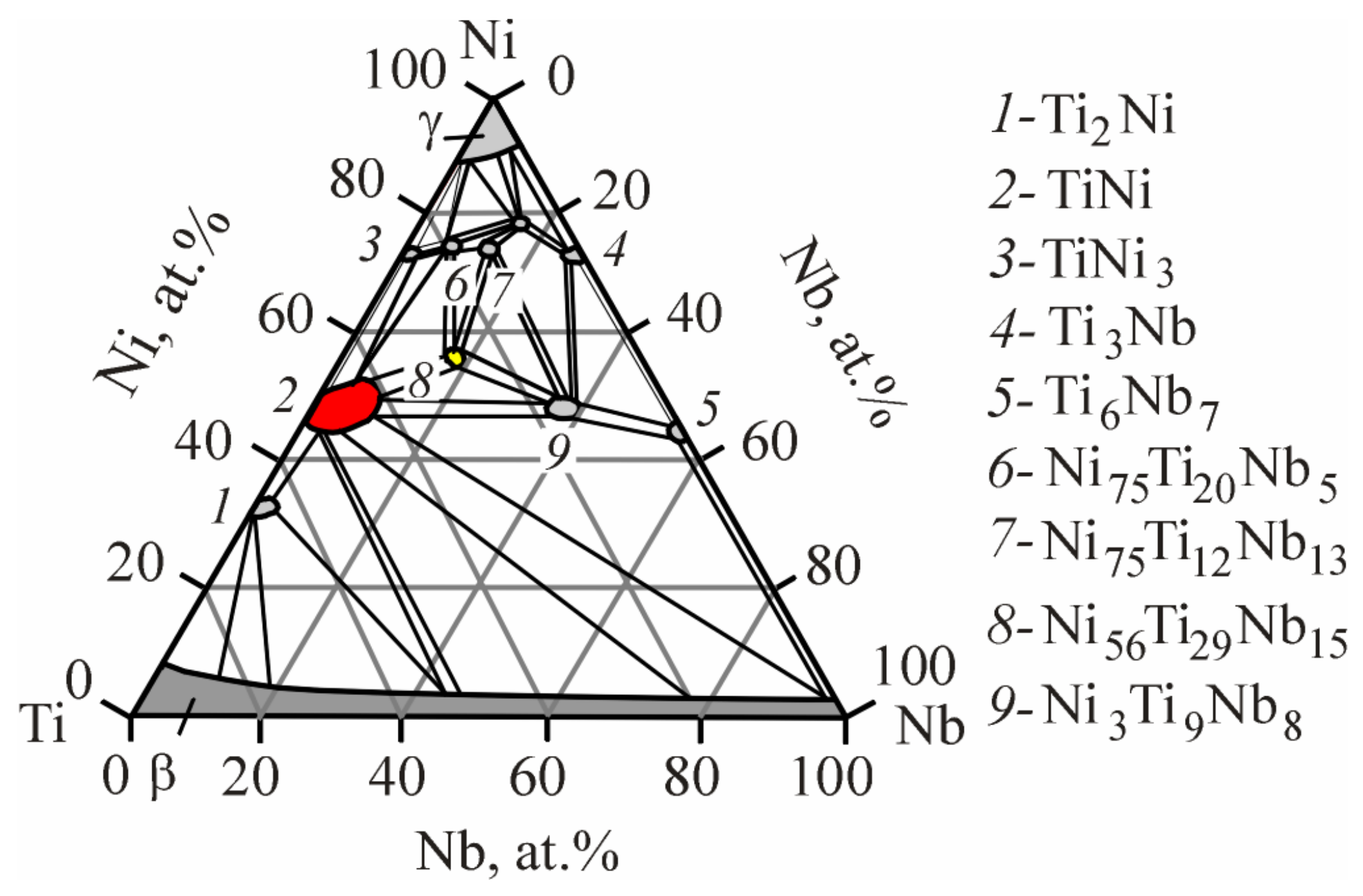 Materials 17 00175 g007