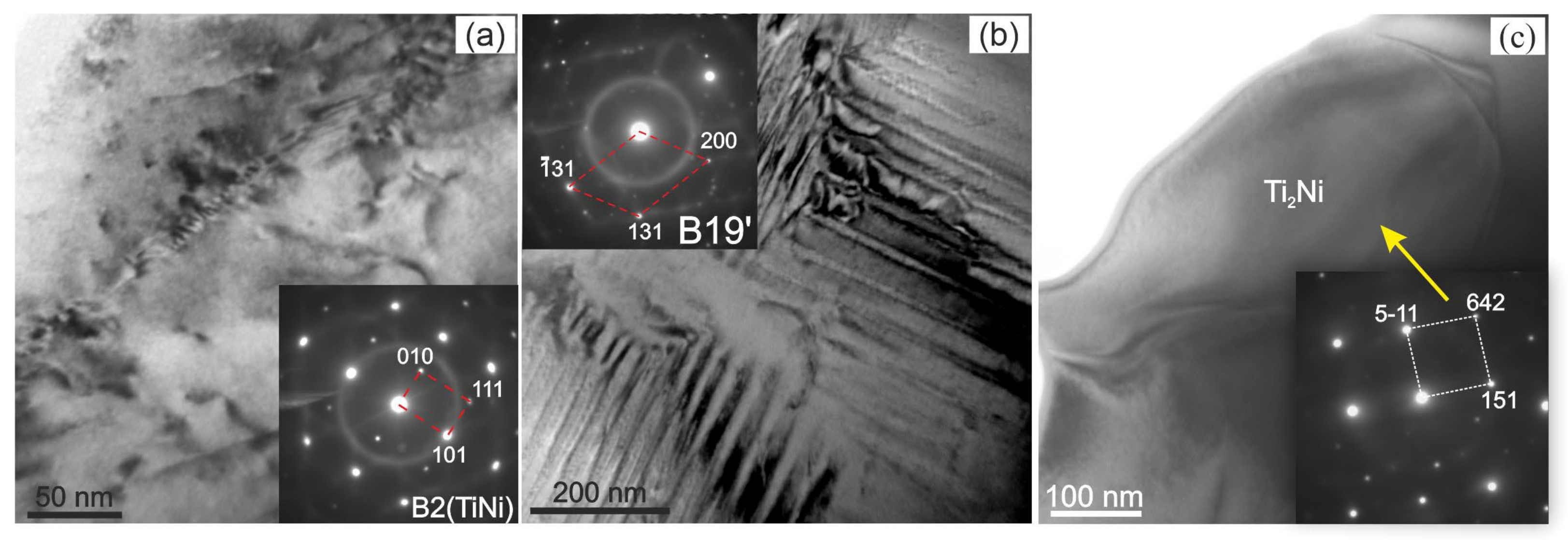 Materials 17 00175 g008