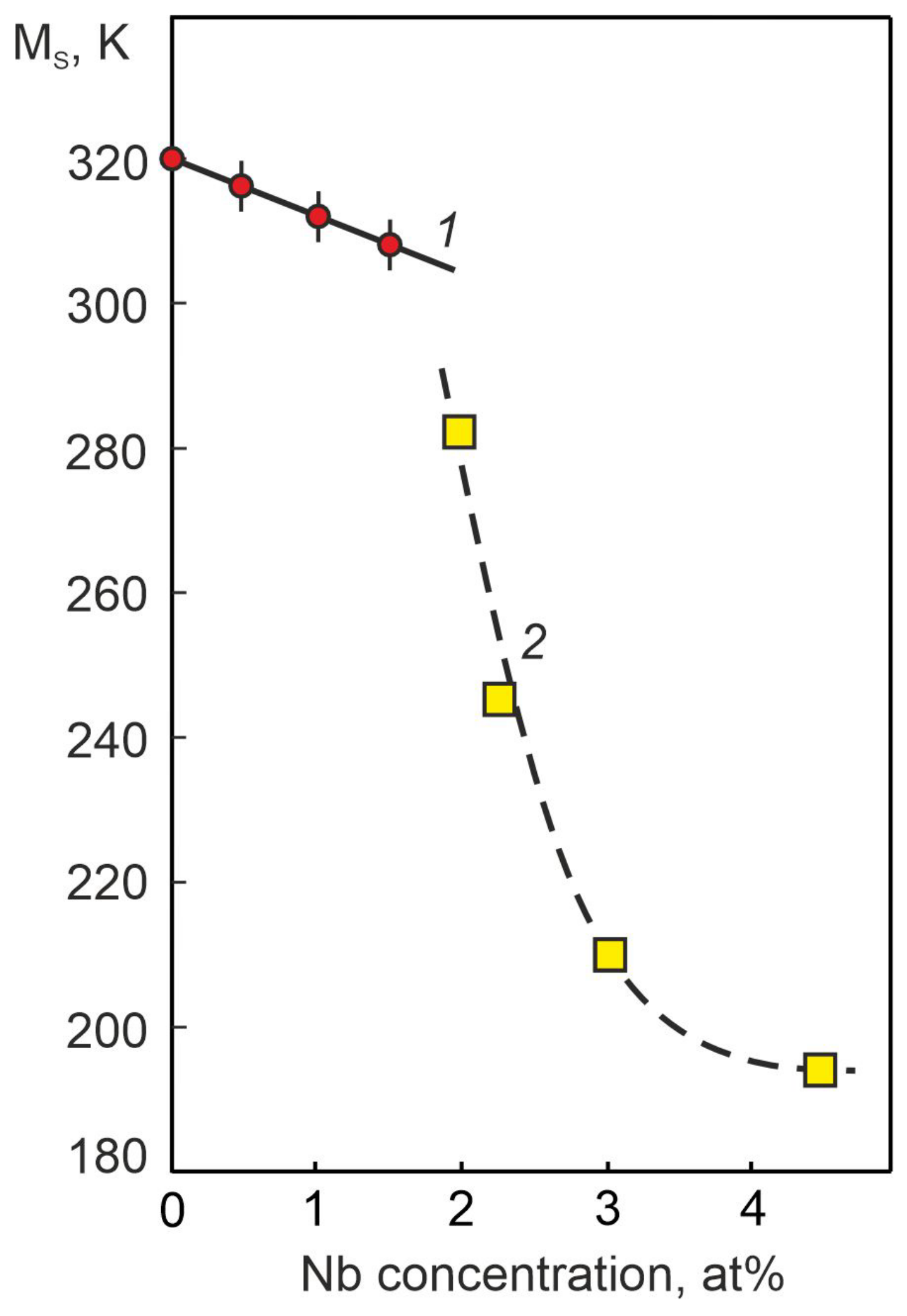 Materials 17 00175 g012
