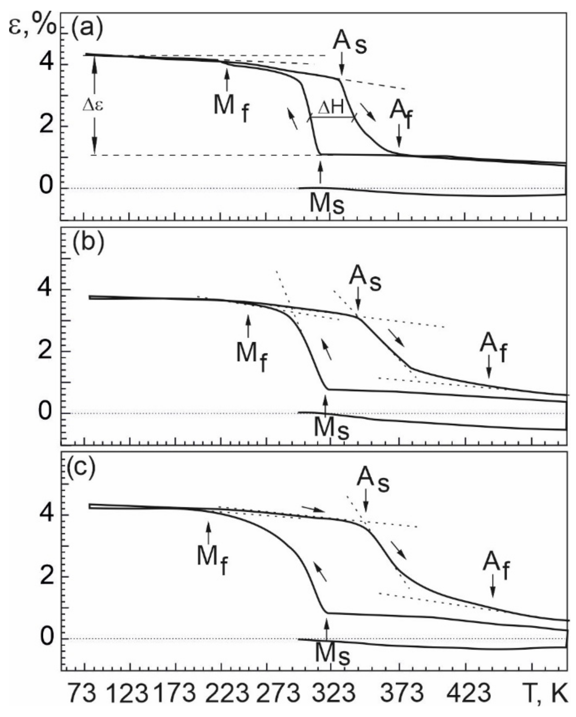 Materials 17 00175 g013