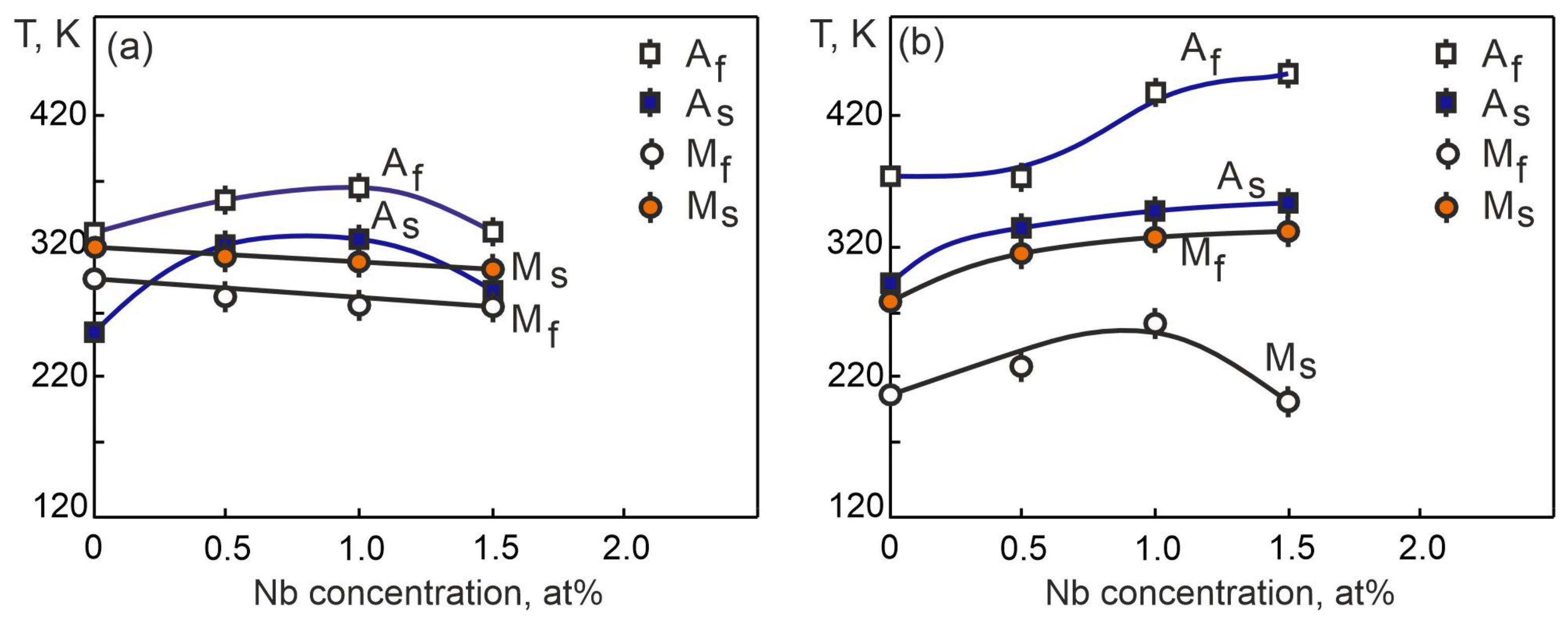 Materials 17 00175 g014