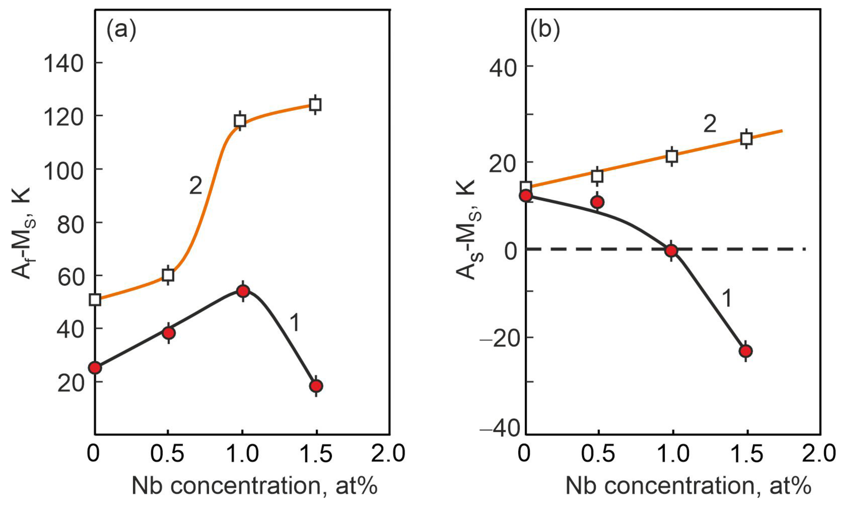 Materials 17 00175 g015