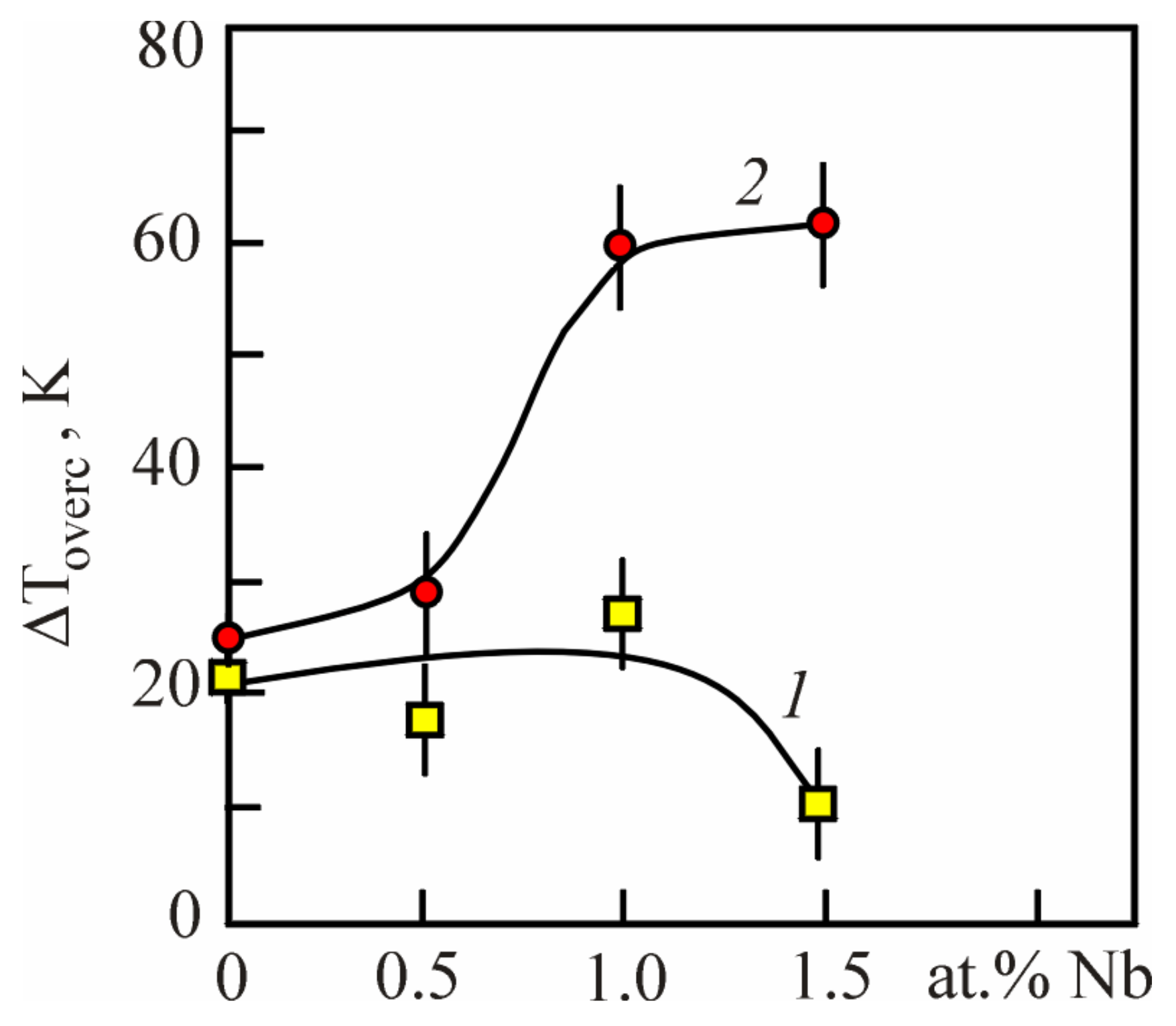 Materials 17 00175 g016