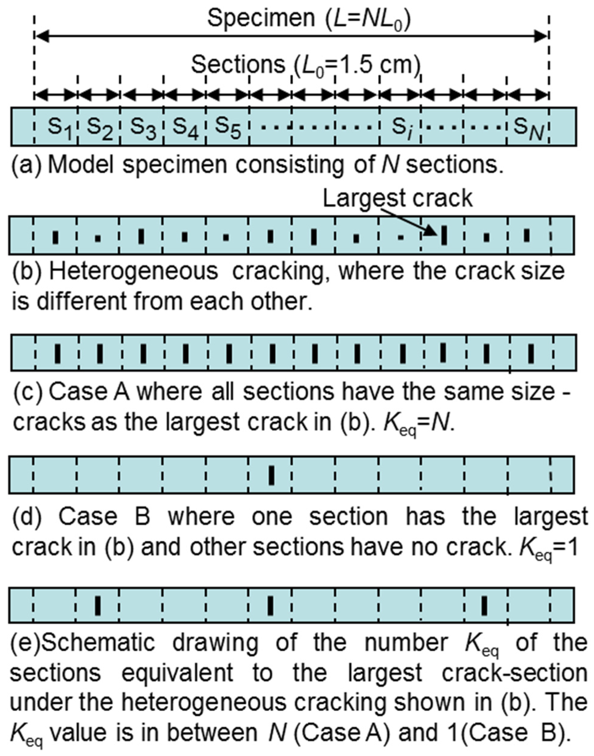 Materials 17 00176 g001