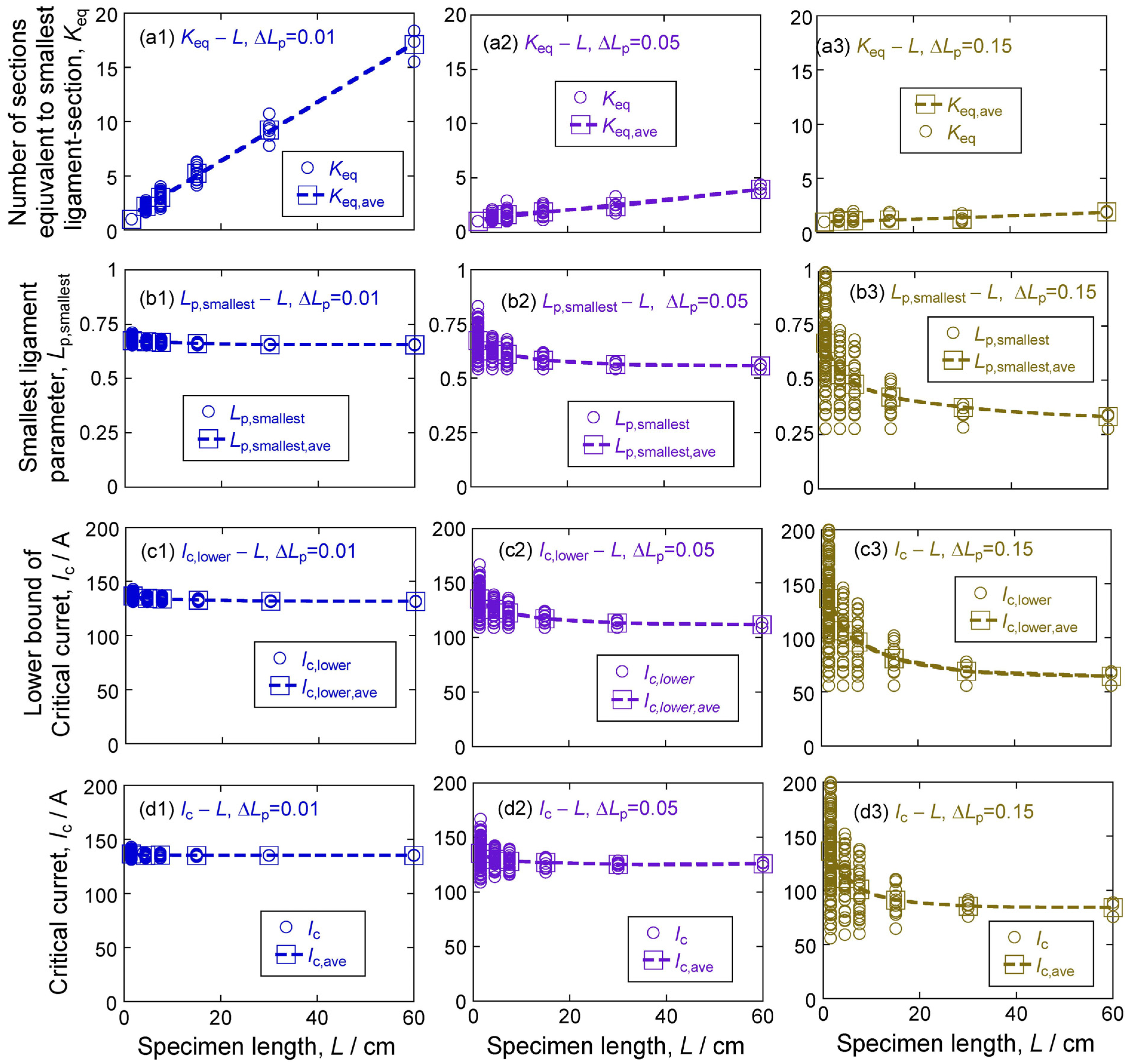Materials 17 00176 g003
