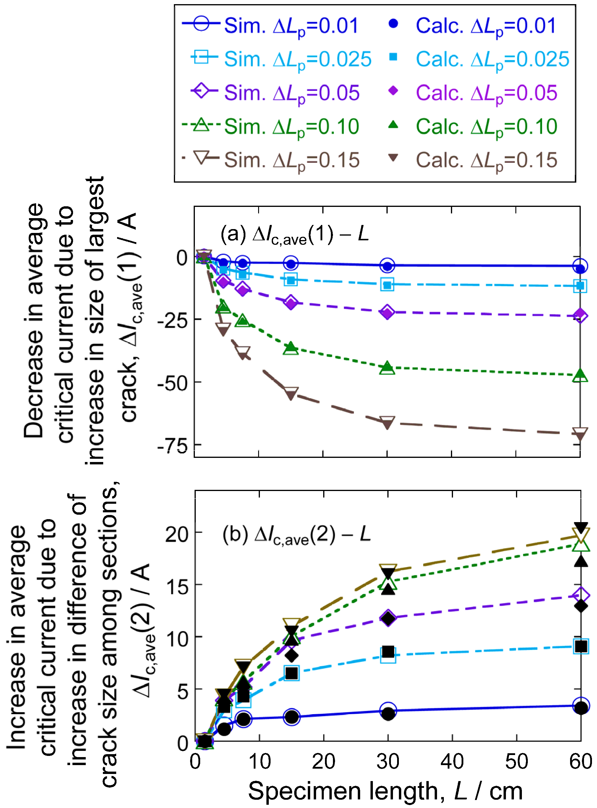 Materials 17 00176 g008