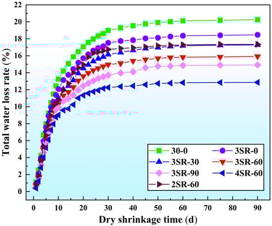Materials 17 00177 g012