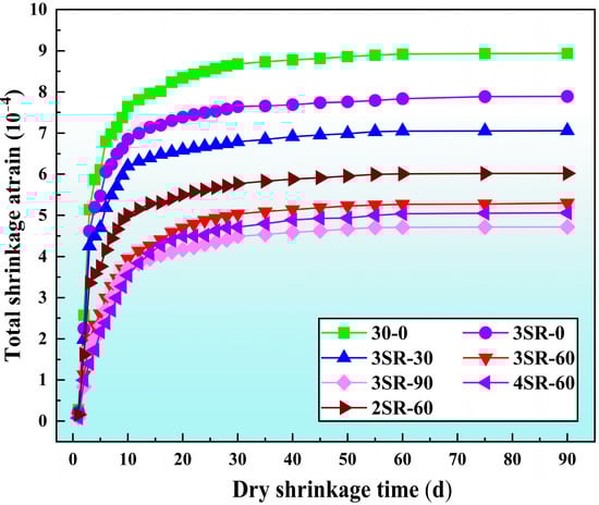 Materials 17 00177 g013