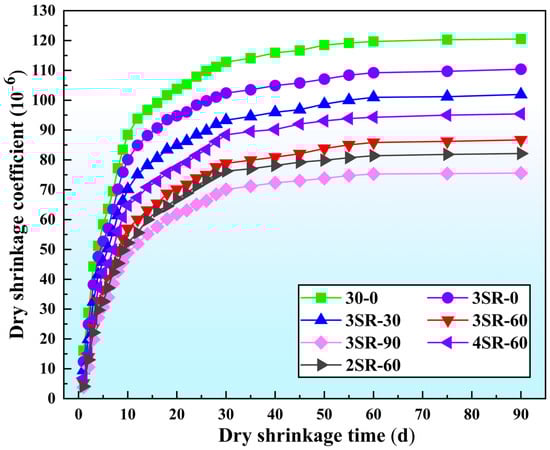 Materials 17 00177 g014
