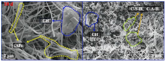 Materials 17 00177 g015a