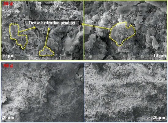 Materials 17 00177 g015b