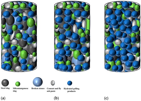 Materials 17 00177 g016