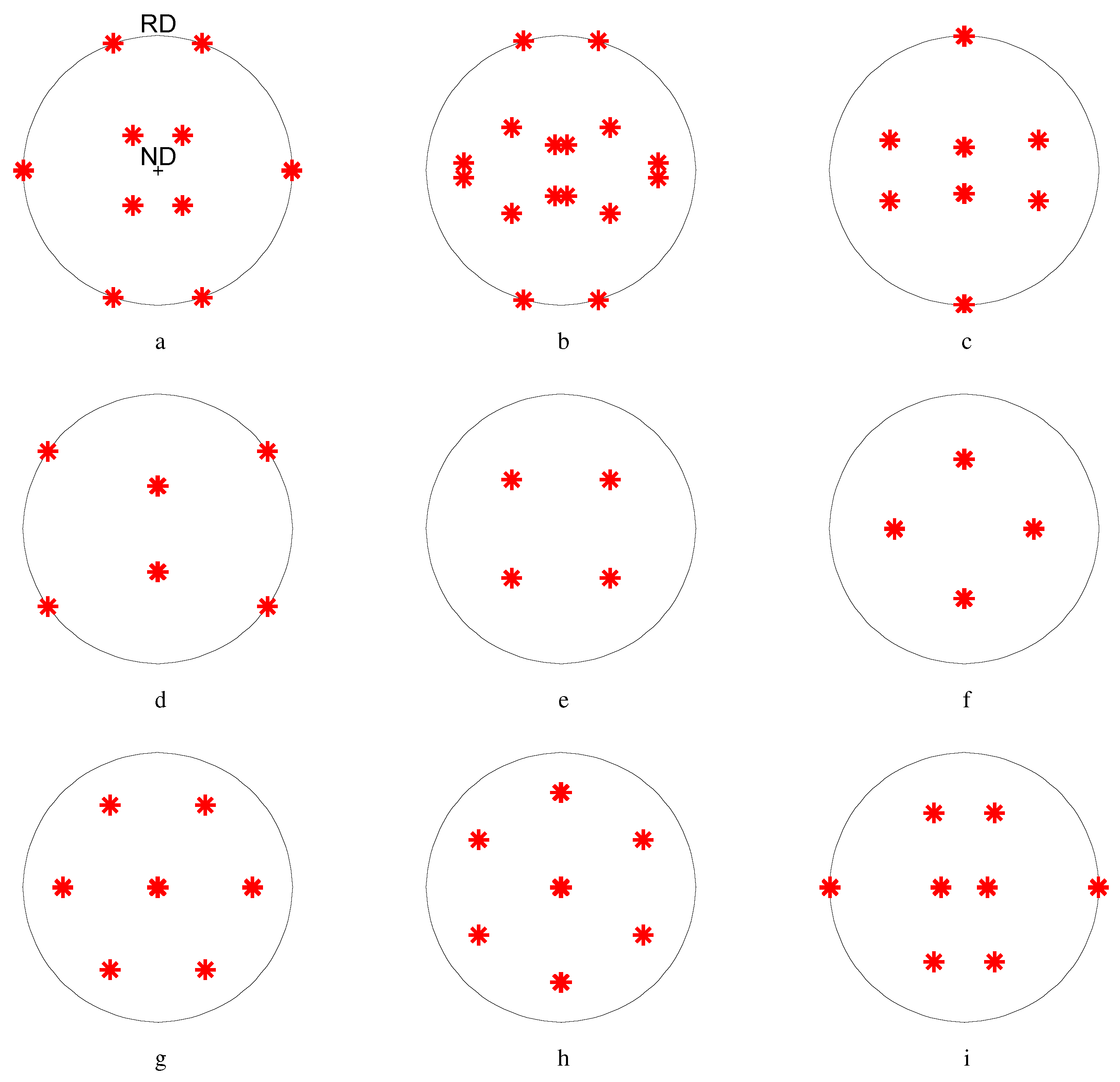 Materials 17 00179 g003