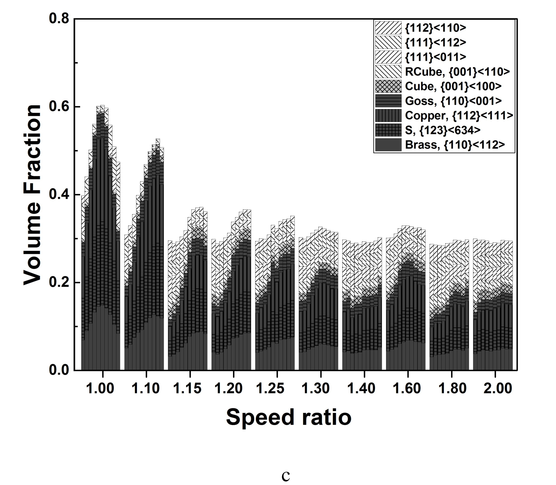 Materials 17 00179 g015b