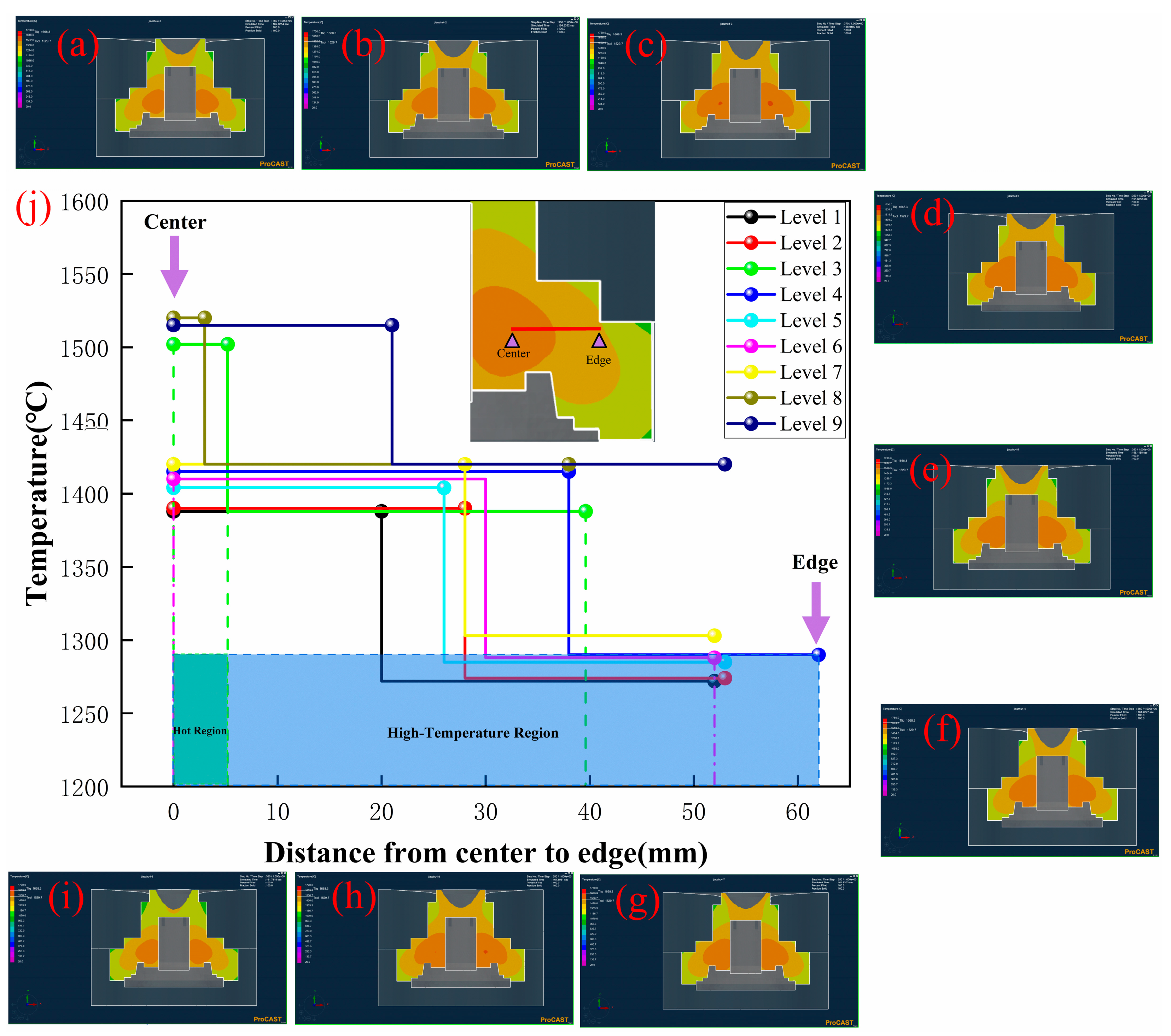 Materials 17 00184 g005