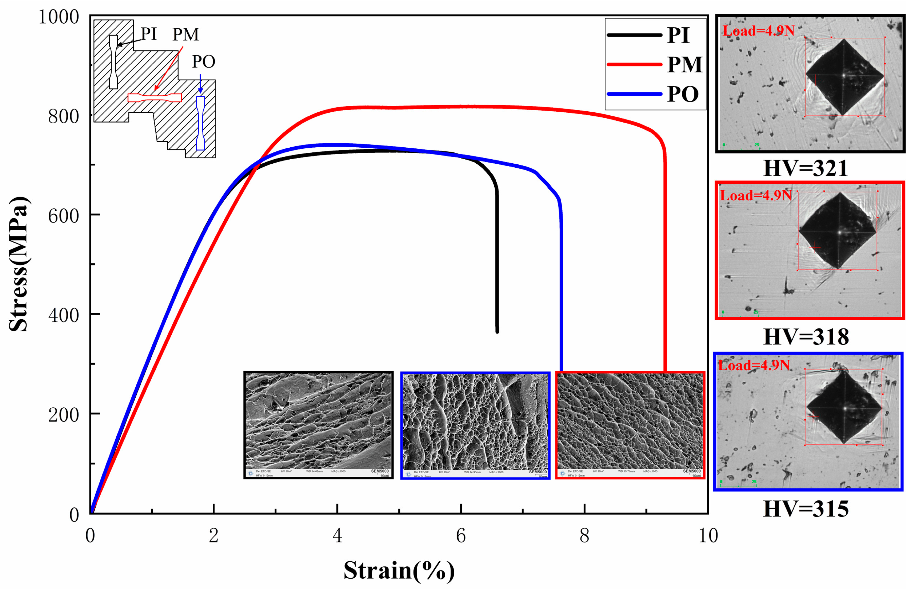 Materials 17 00184 g011