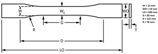 Materials 17 00186 g0a1
