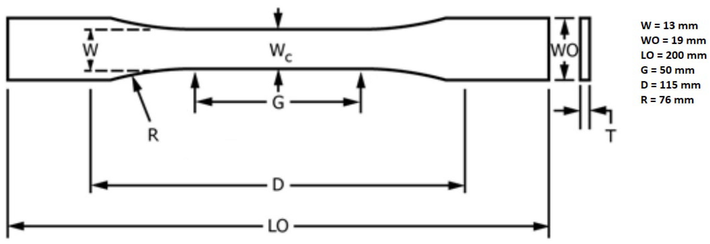 Materials 17 00186 g0a1