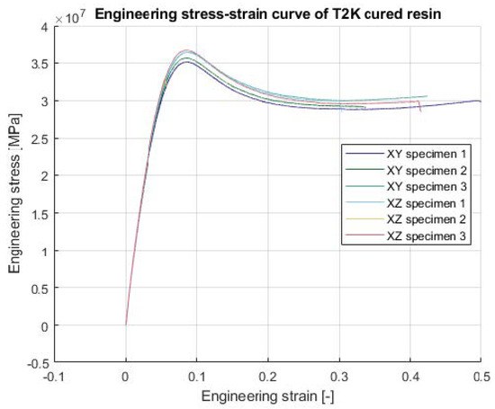 Materials 17 00186 g0a2