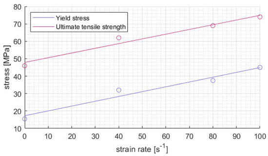 Materials 17 00186 g0a4