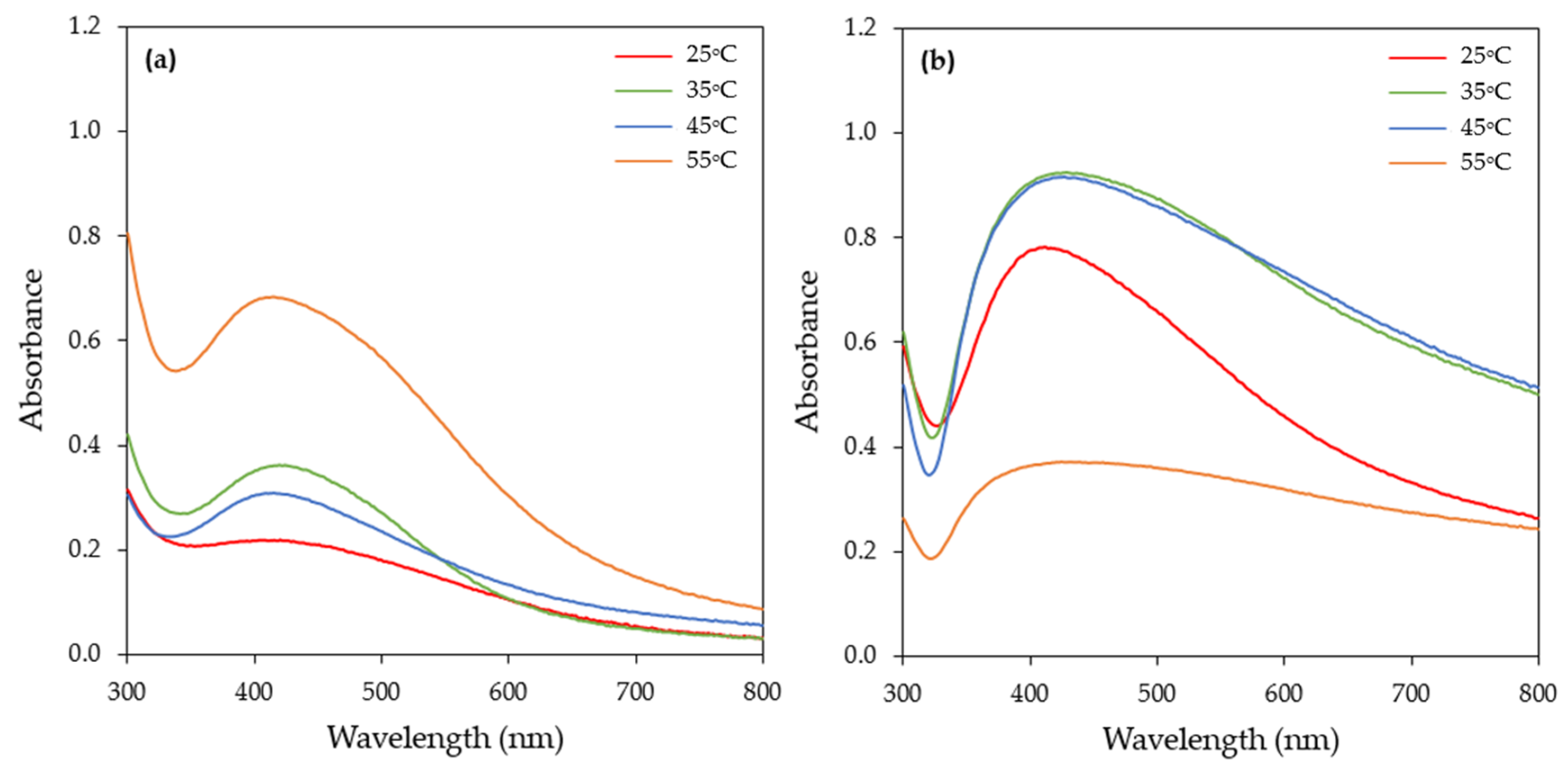 Materials 17 00187 g004