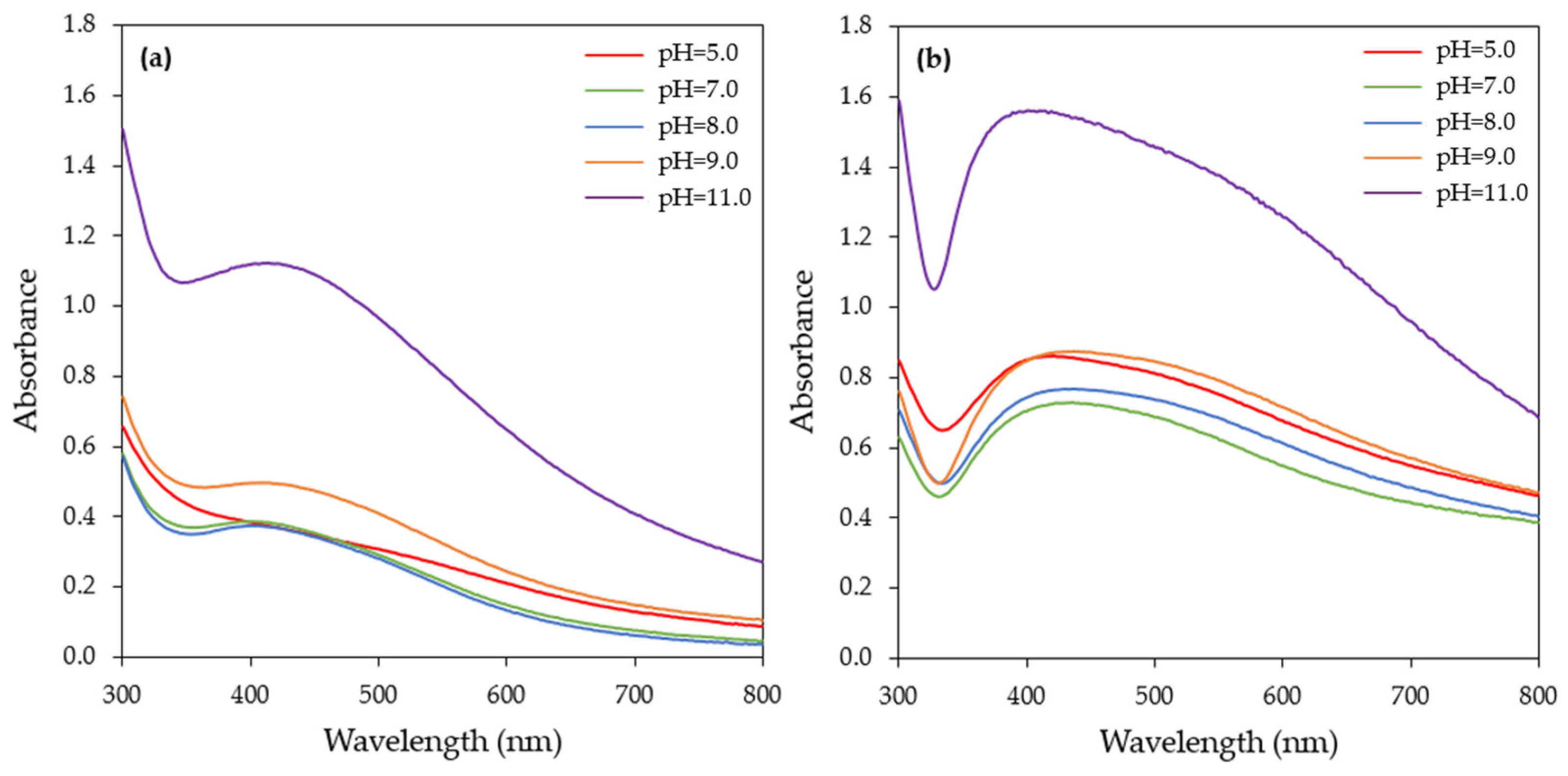 Materials 17 00187 g006