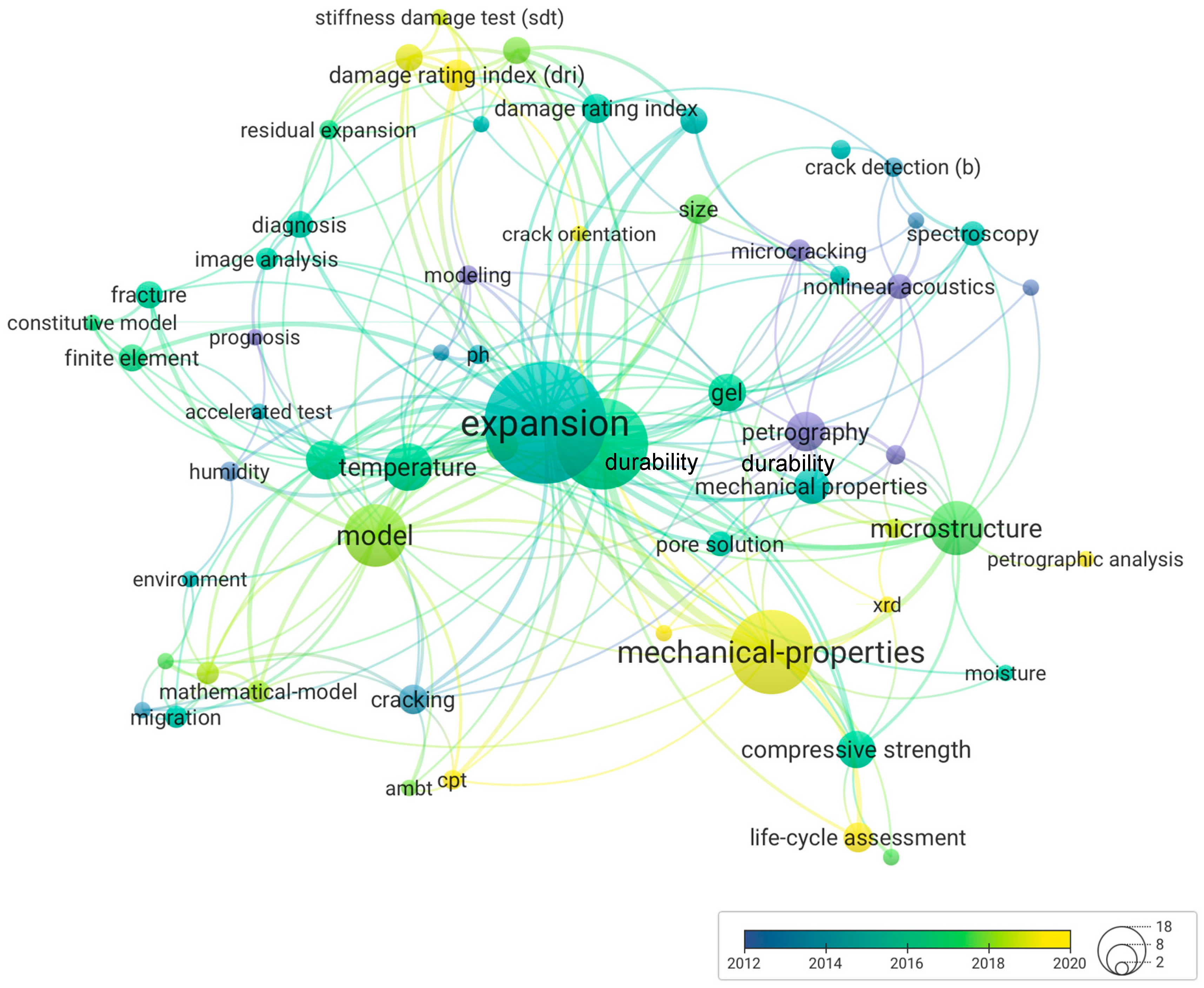 Materials 17 00188 g003