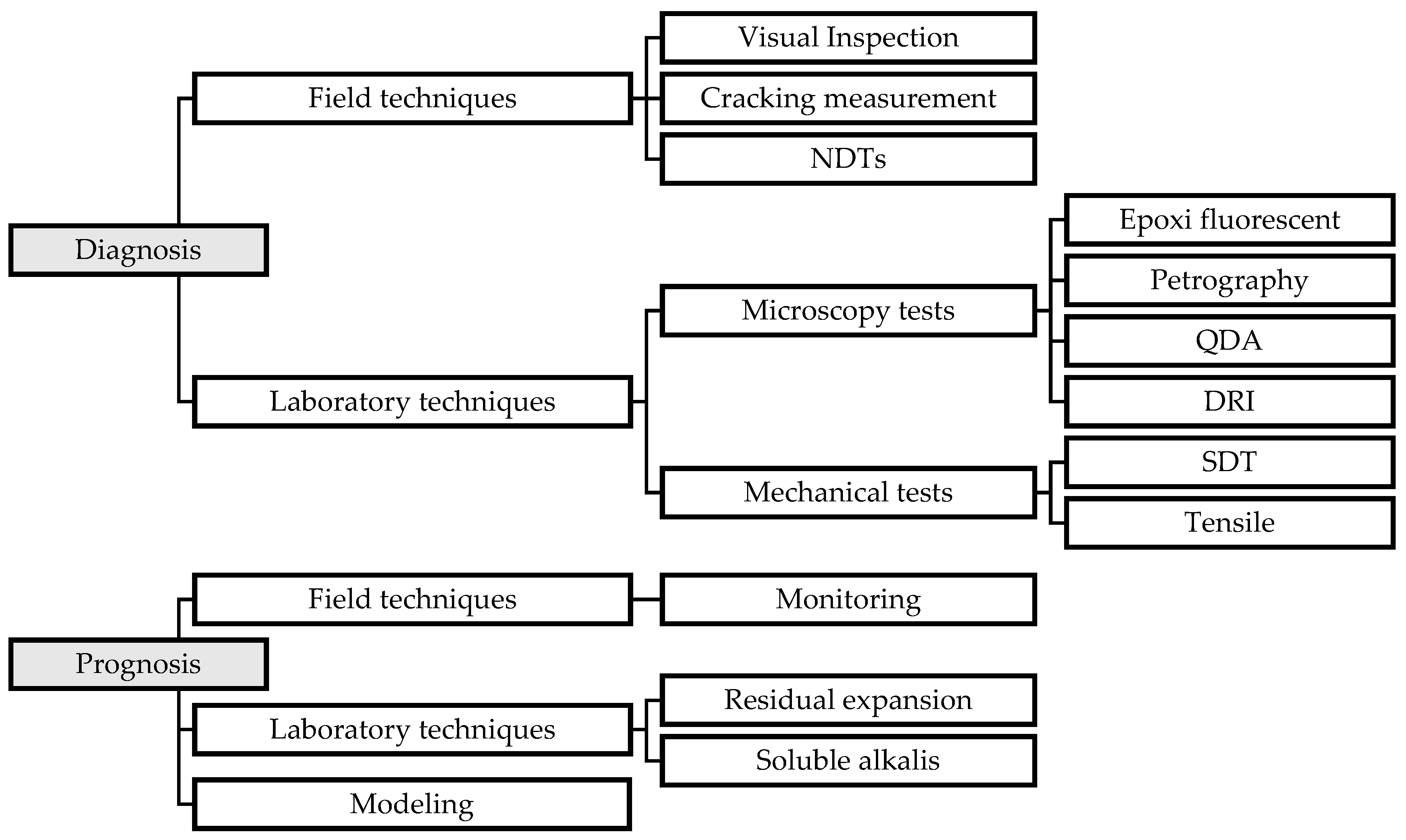 Materials 17 00188 g004