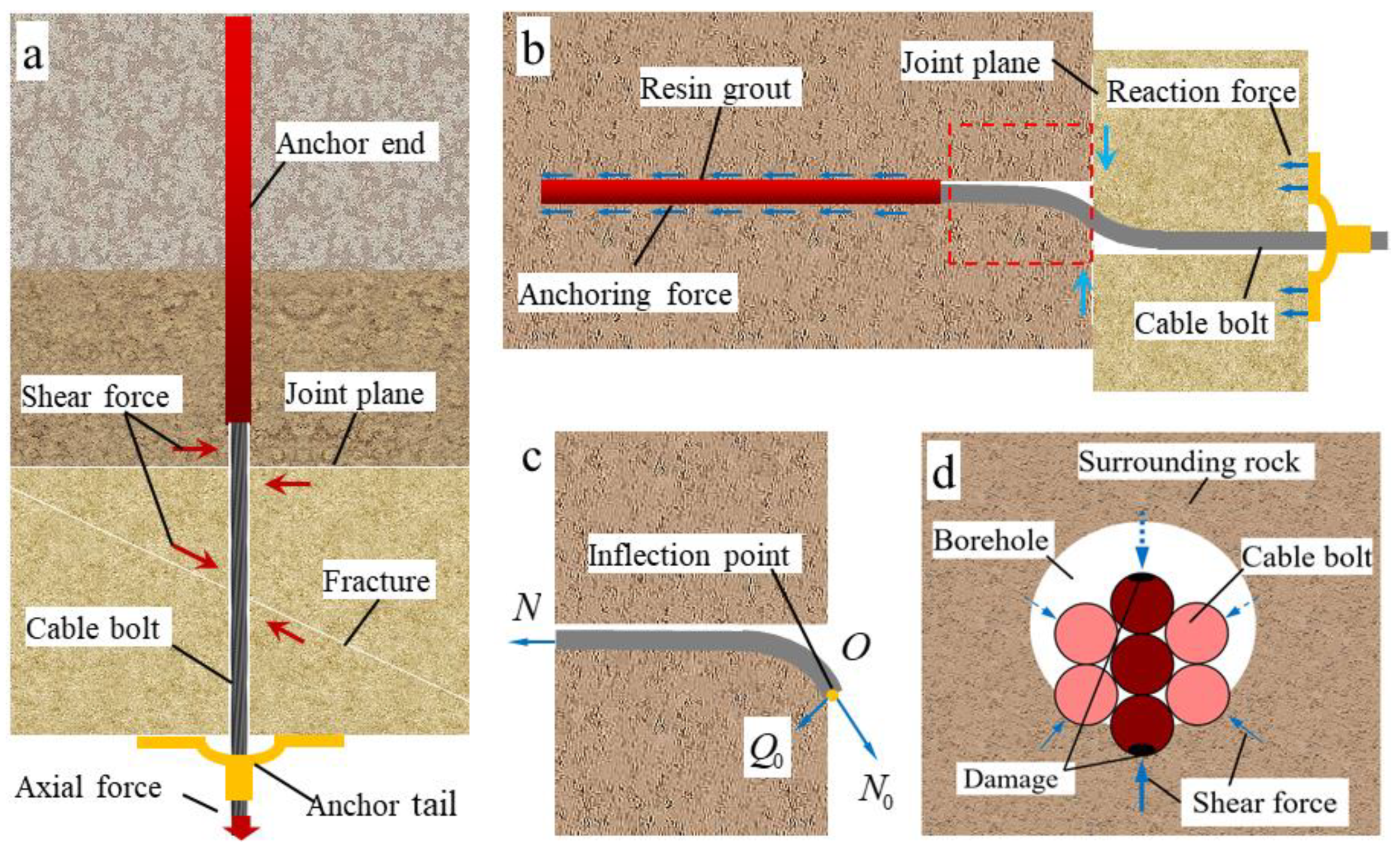 Materials 17 00197 g002