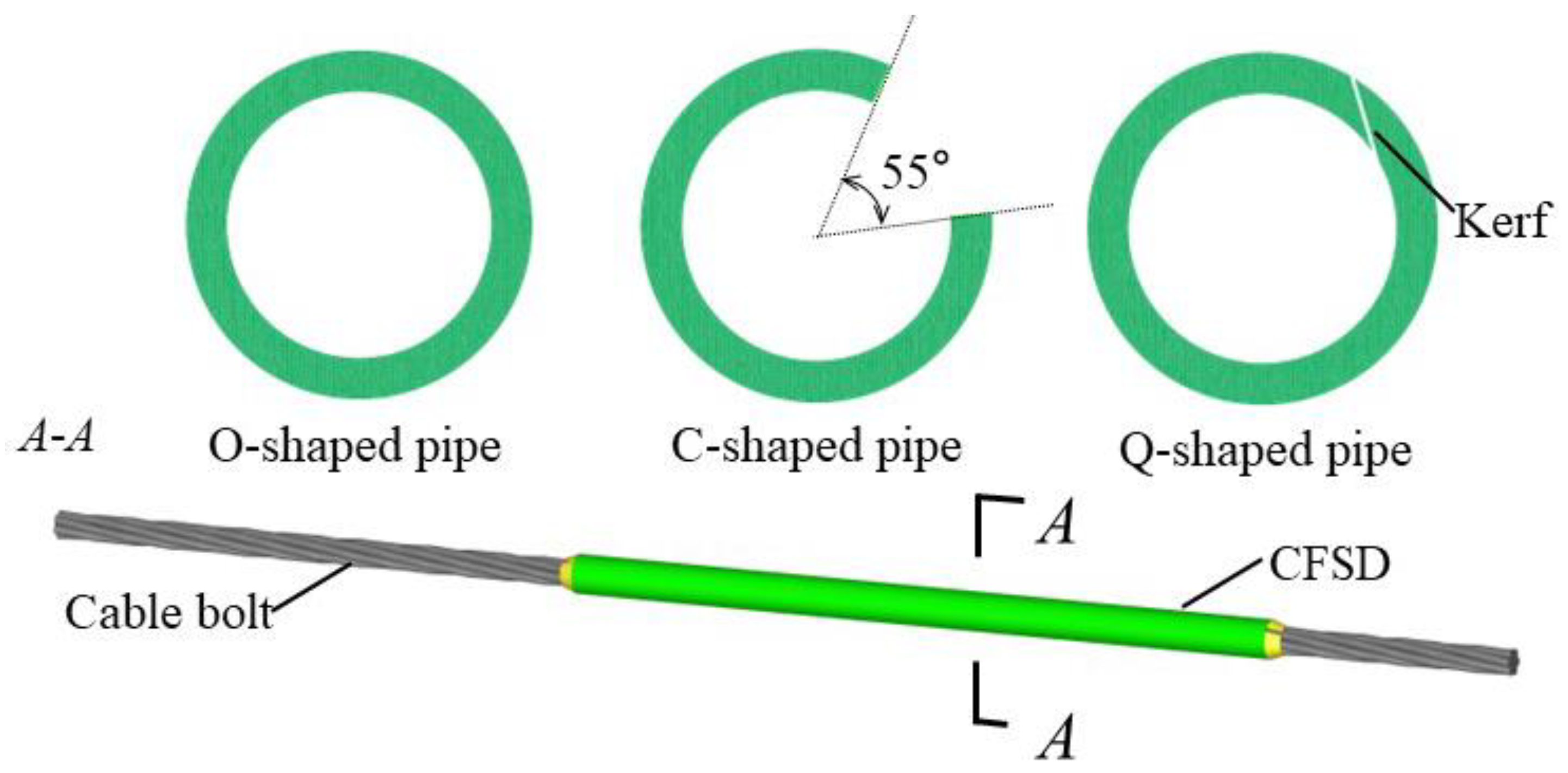 Materials 17 00197 g005