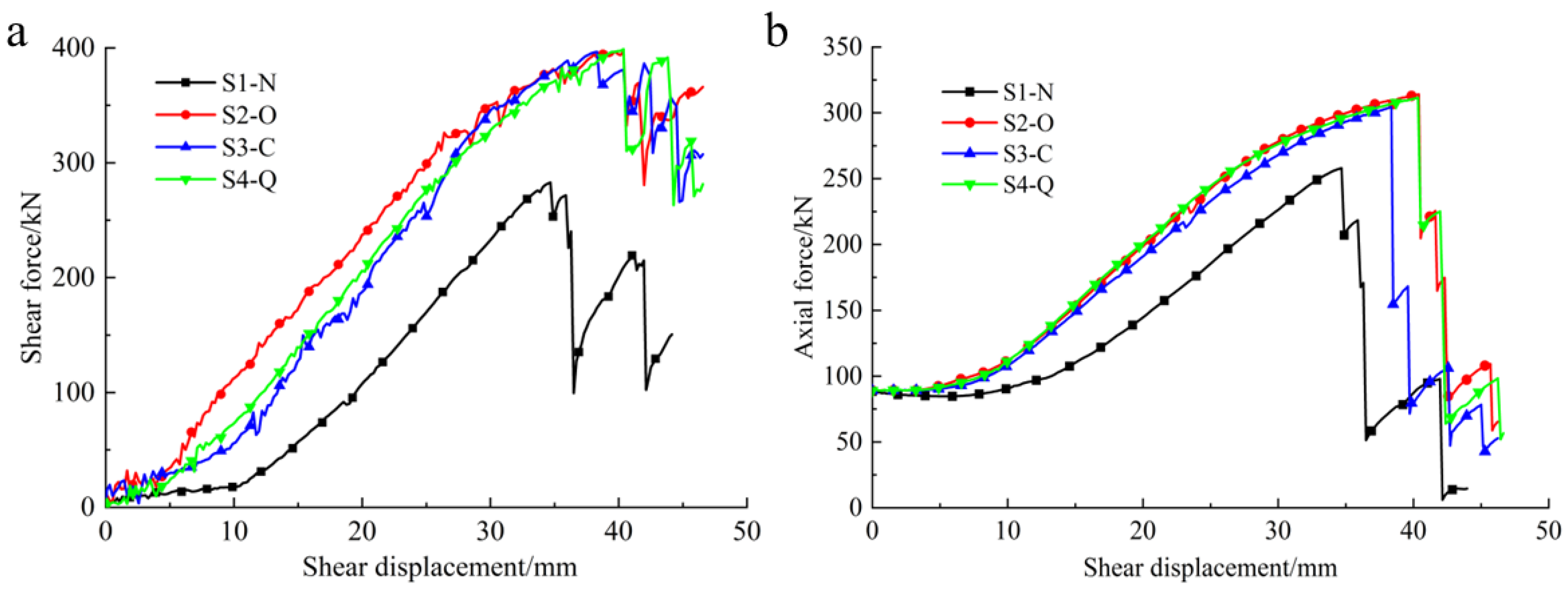 Materials 17 00197 g008