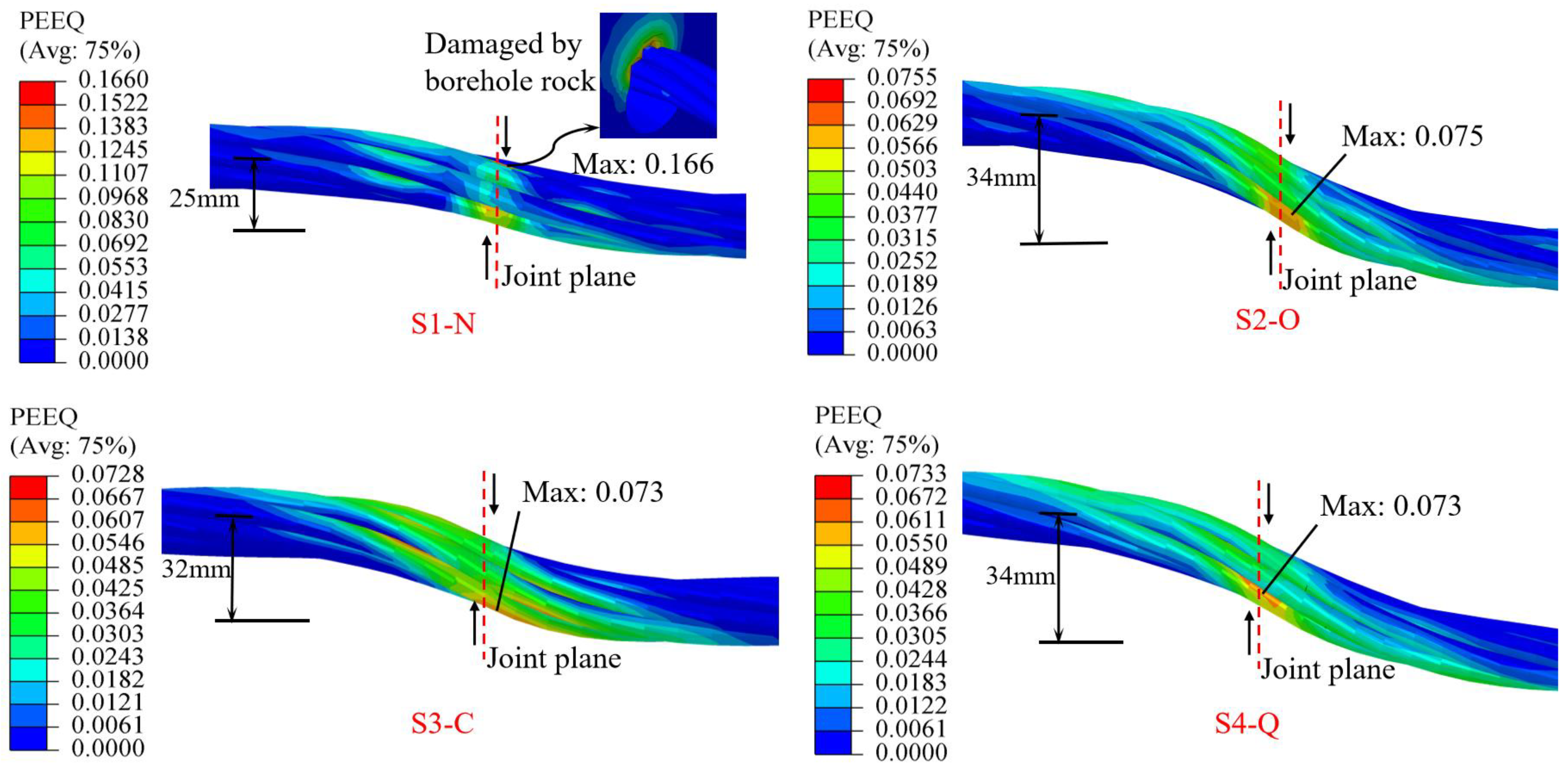 Materials 17 00197 g009